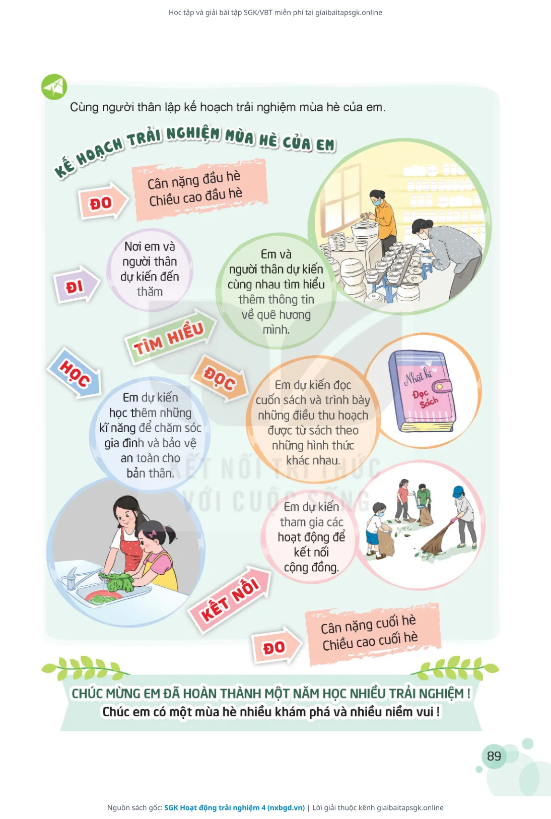 Trang 90 sách giáo khoa SGK Hoạt động trải nghiệm 4 thu nhỏ