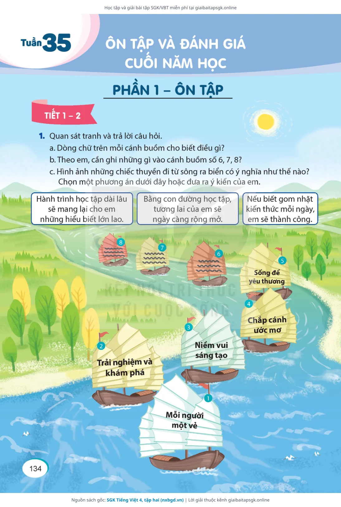 Trang 135 sách giáo khoa SGK Tiếng Việt 4, tập hai thu nhỏ