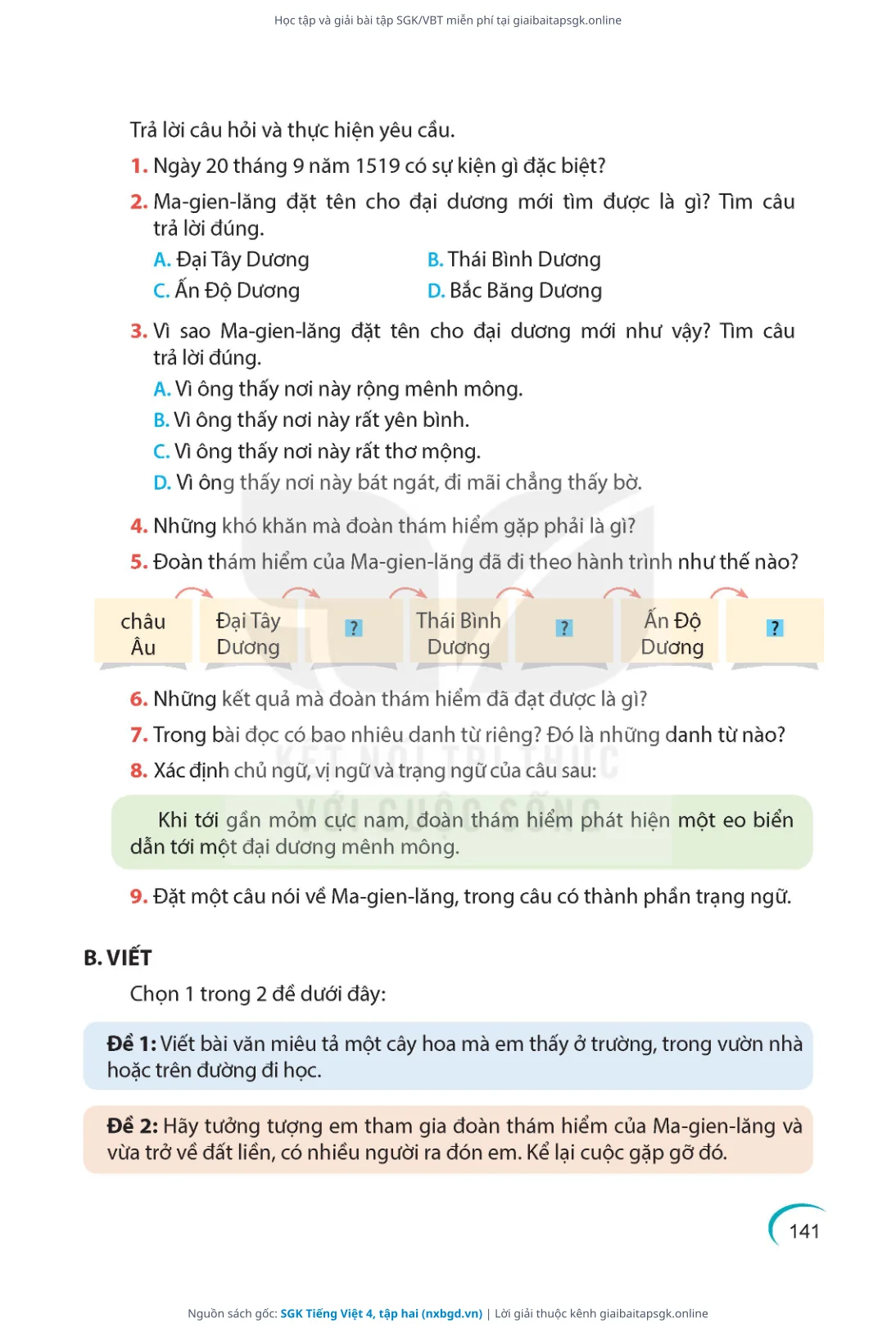 Trang 142 sách giáo khoa SGK Tiếng Việt 4, tập hai thu nhỏ
