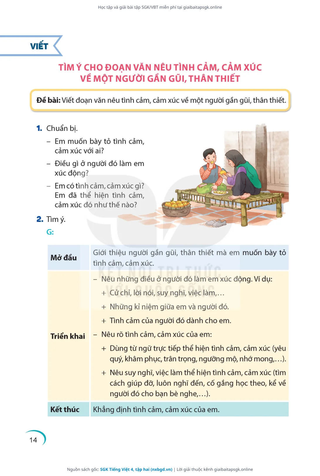 Trang 15 sách giáo khoa SGK Tiếng Việt 4, tập hai thu nhỏ