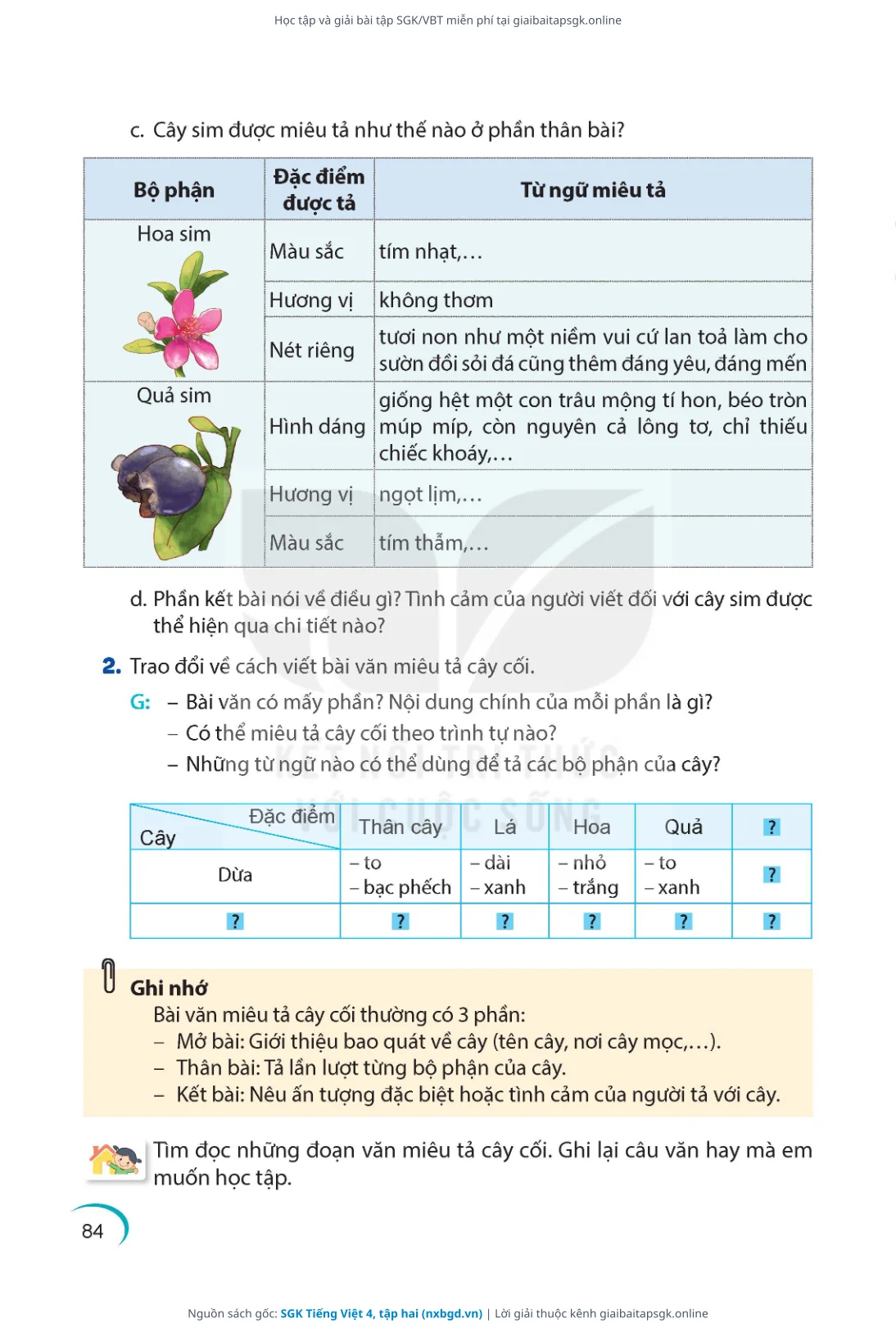 Trang 85 sách giáo khoa SGK Tiếng Việt 4, tập hai thu nhỏ
