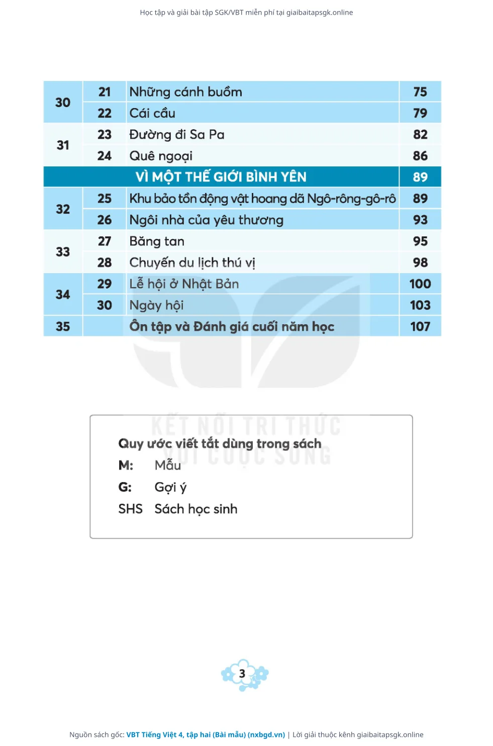 Trang 4 sách giáo khoa VBT Tiếng Việt 4, tập hai (Bài mẫu) thu nhỏ