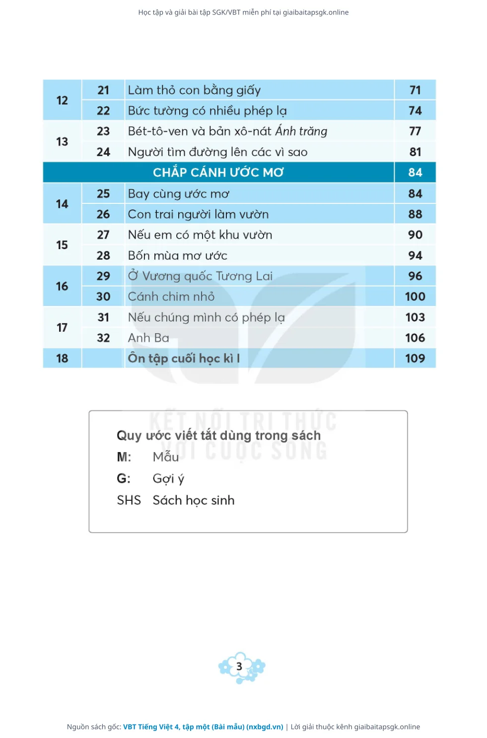Trang 4 sách giáo khoa VBT Tiếng Việt 4, tập một (Bài mẫu) thu nhỏ