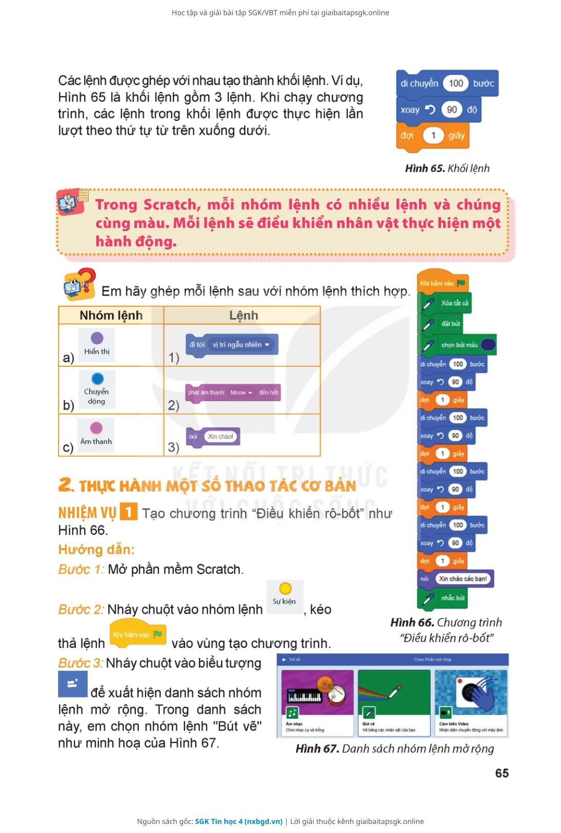 Trang 66 sách giáo khoa SGK Tin học 4 thu nhỏ