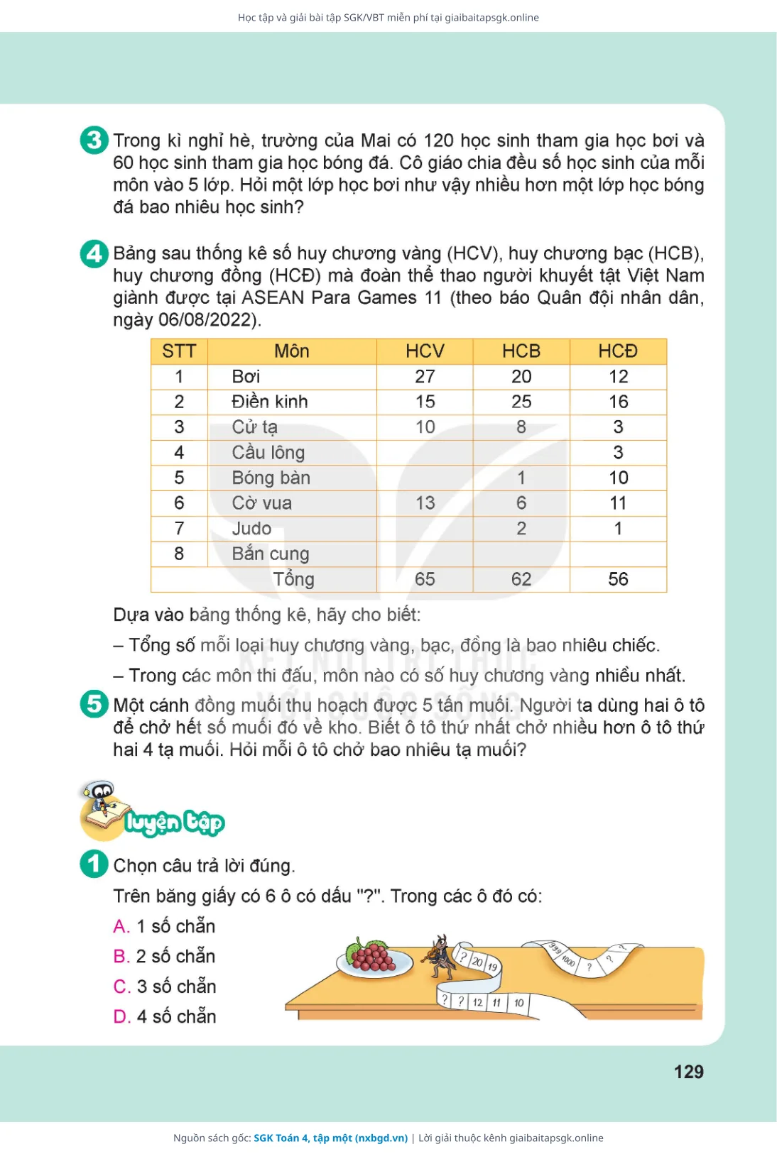 Trang 130 sách giáo khoa SGK Toán 4, tập một thu nhỏ