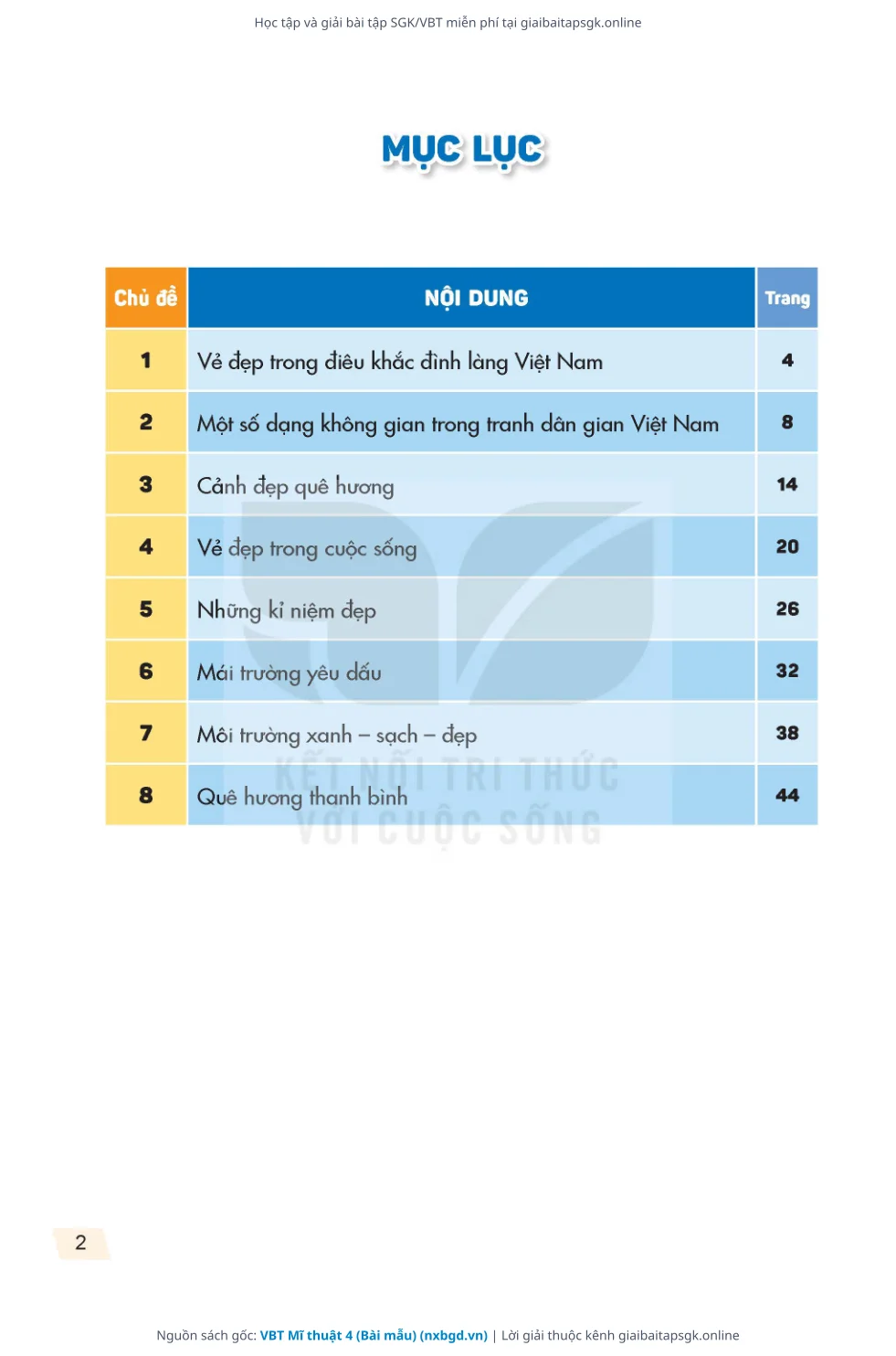 Trang 3 sách giáo khoa VBT Mĩ thuật 4 (Bài mẫu) thu nhỏ