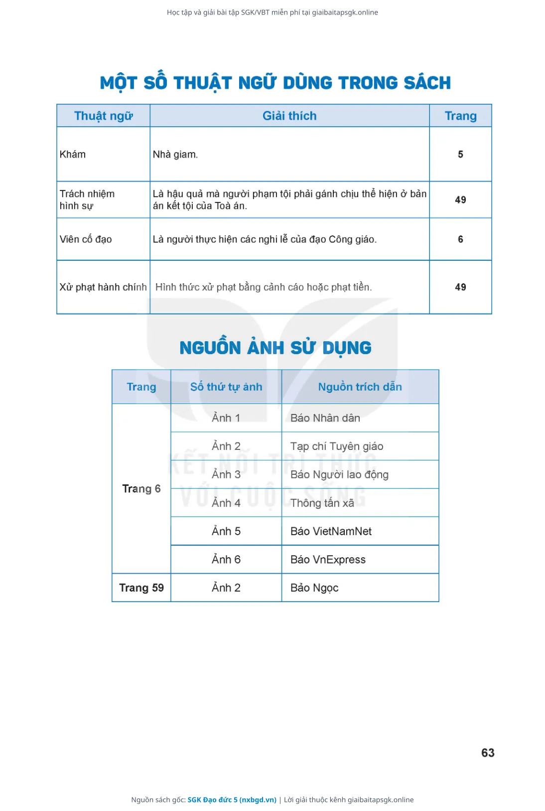 Trang 64 sách giáo khoa SGK Đạo đức 5 thu nhỏ