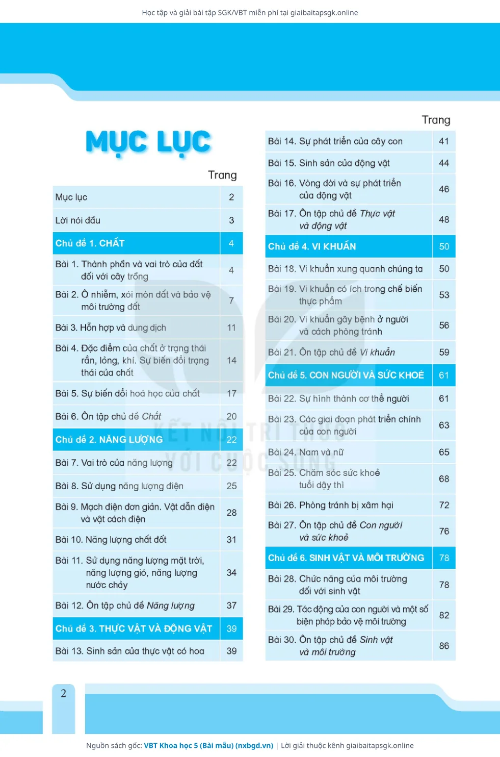 Trang 3 sách giáo khoa VBT Khoa học 5 (Bài mẫu) thu nhỏ