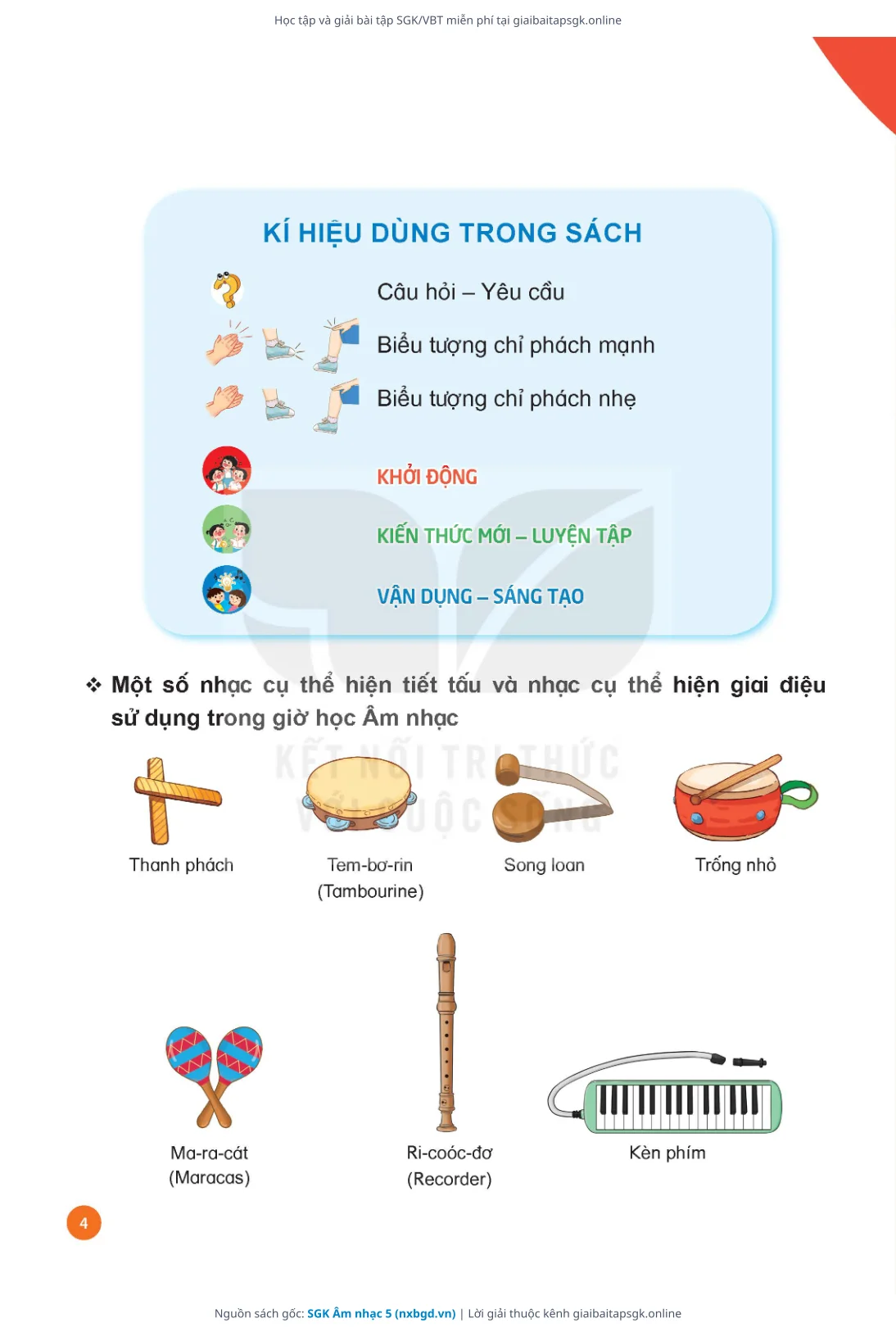 Trang 6 sách giáo khoa SGK Âm nhạc 5 thu nhỏ