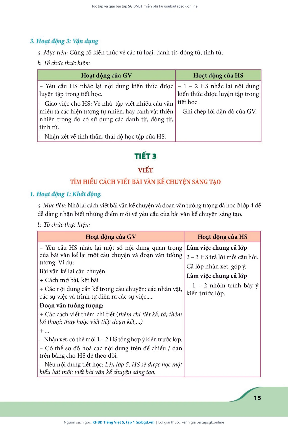Trang 15 sách giáo khoa KHBD Tiếng Việt 5, tập 1 thu nhỏ