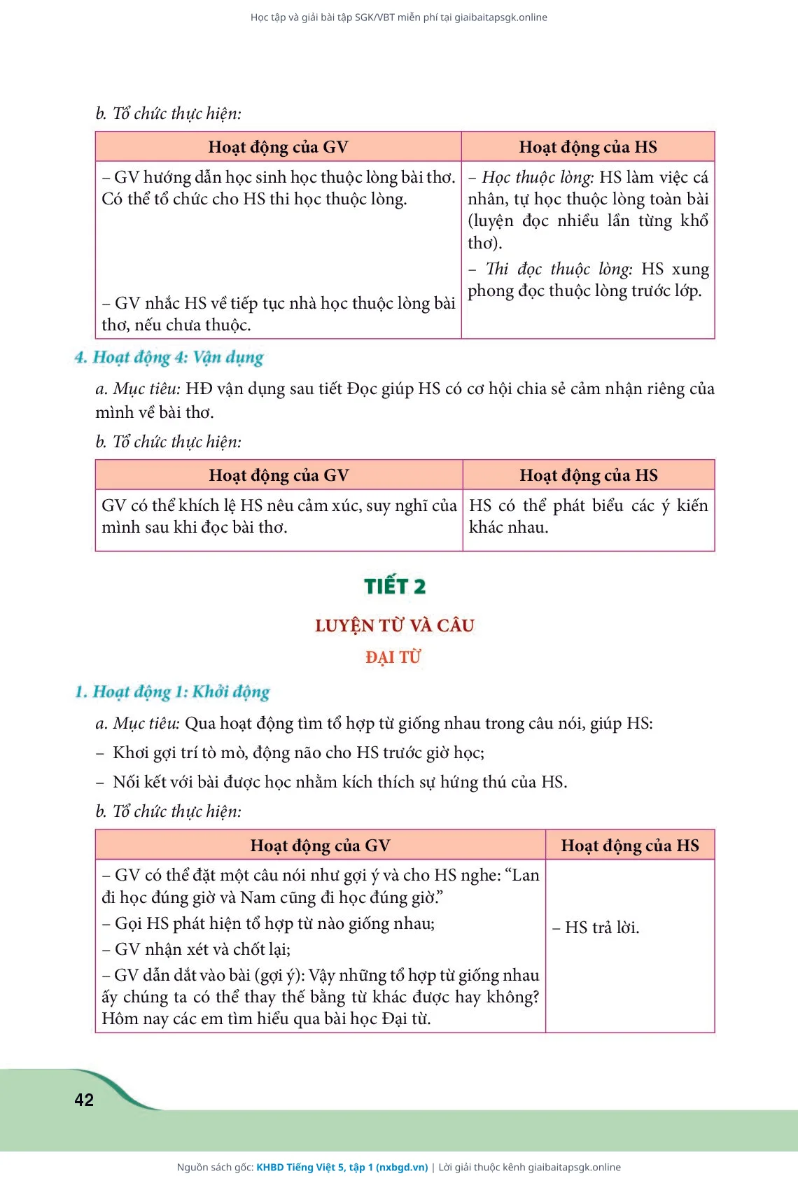 Trang 42 sách giáo khoa KHBD Tiếng Việt 5, tập 1 thu nhỏ