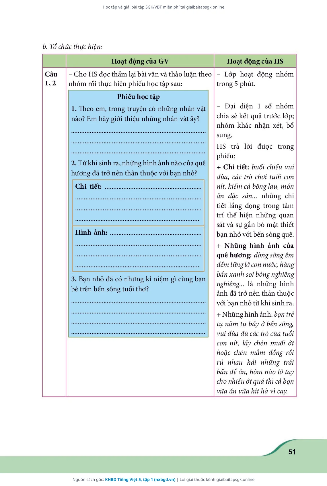 Trang 51 sách giáo khoa KHBD Tiếng Việt 5, tập 1 thu nhỏ
