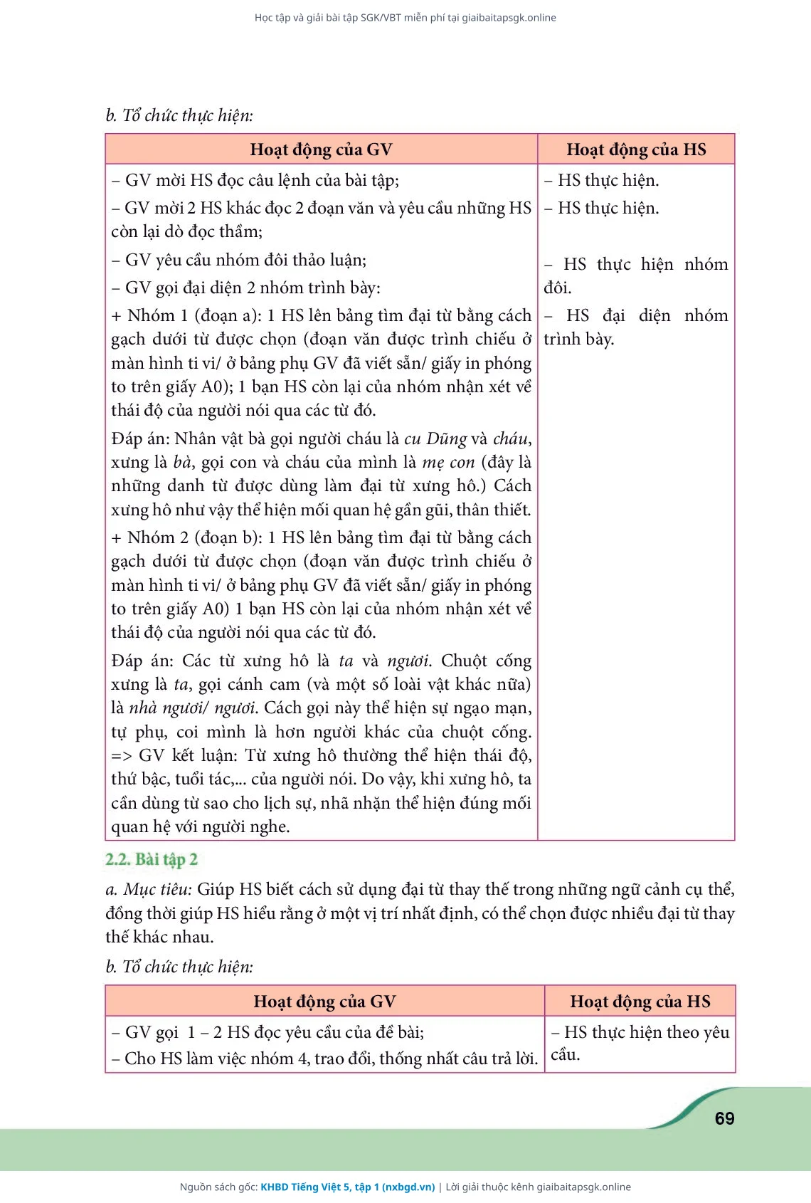 Trang 69 sách giáo khoa KHBD Tiếng Việt 5, tập 1 thu nhỏ