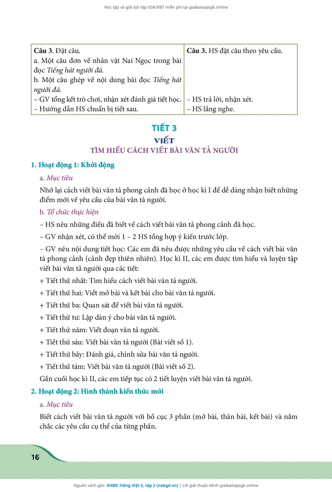 Trang 16 sách giáo khoa KHBD Tiếng Việt 5, tập 2 thu nhỏ