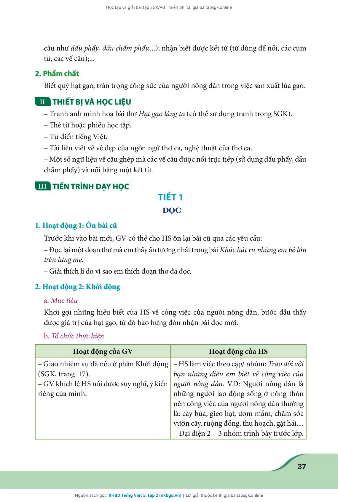 Trang 37 sách giáo khoa KHBD Tiếng Việt 5, tập 2 thu nhỏ