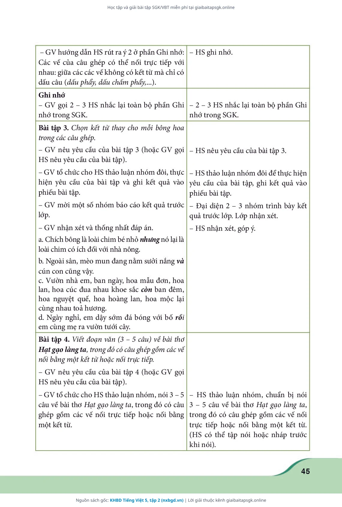 Trang 45 sách giáo khoa KHBD Tiếng Việt 5, tập 2 thu nhỏ
