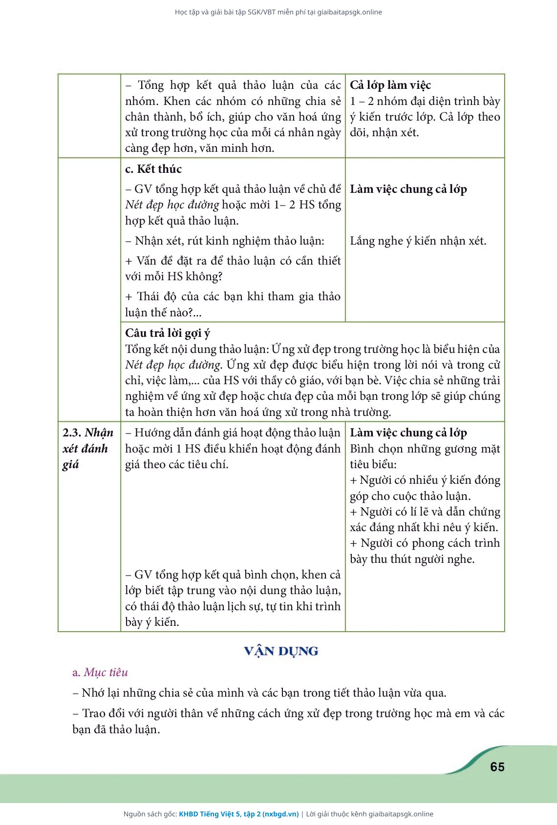 Trang 65 sách giáo khoa KHBD Tiếng Việt 5, tập 2 thu nhỏ