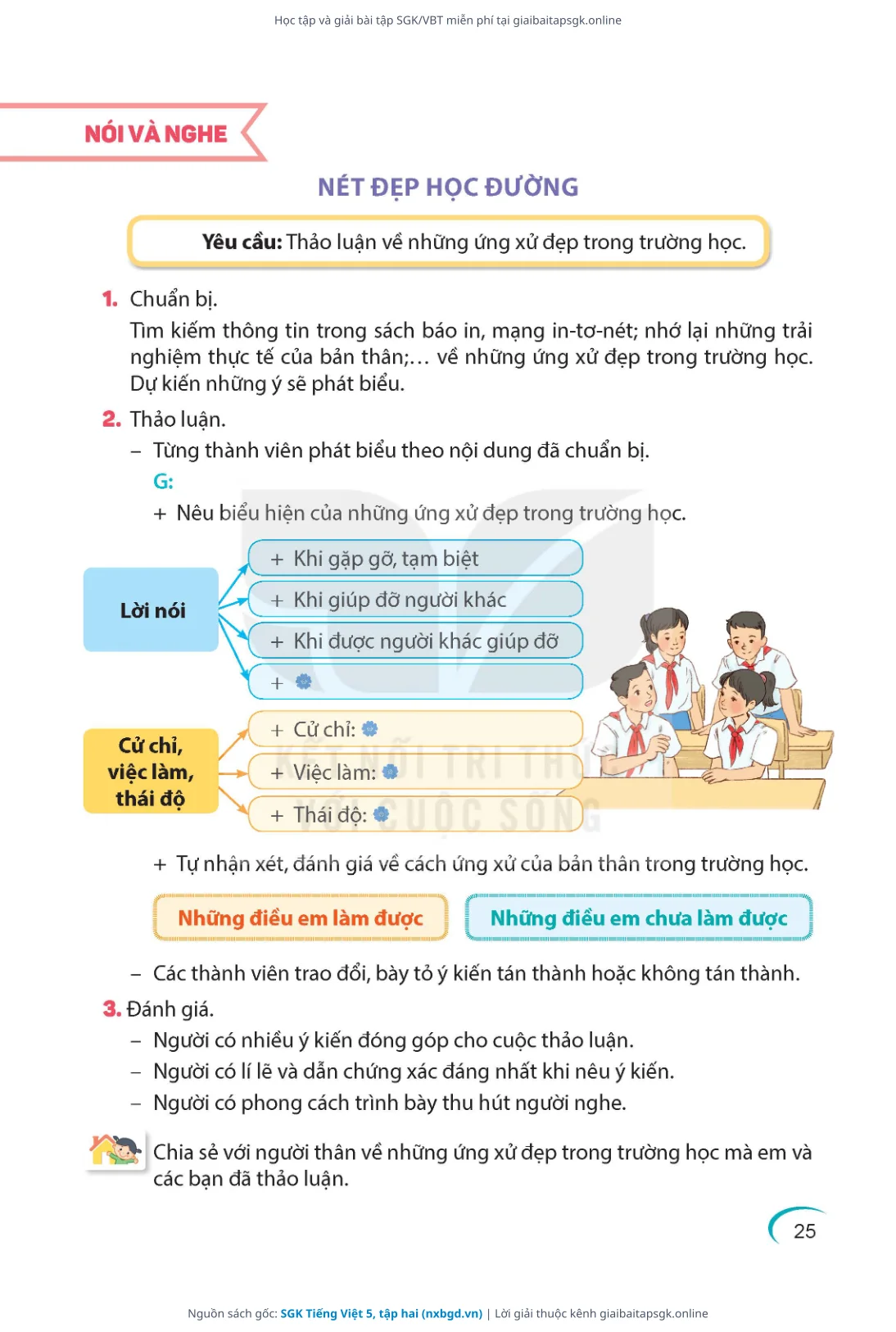 Trang 26 sách giáo khoa SGK Tiếng Việt 5, tập hai thu nhỏ