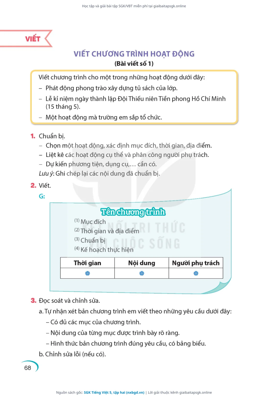 Trang 68 sách giáo khoa SGK Tiếng Việt 5, tập hai thu nhỏ