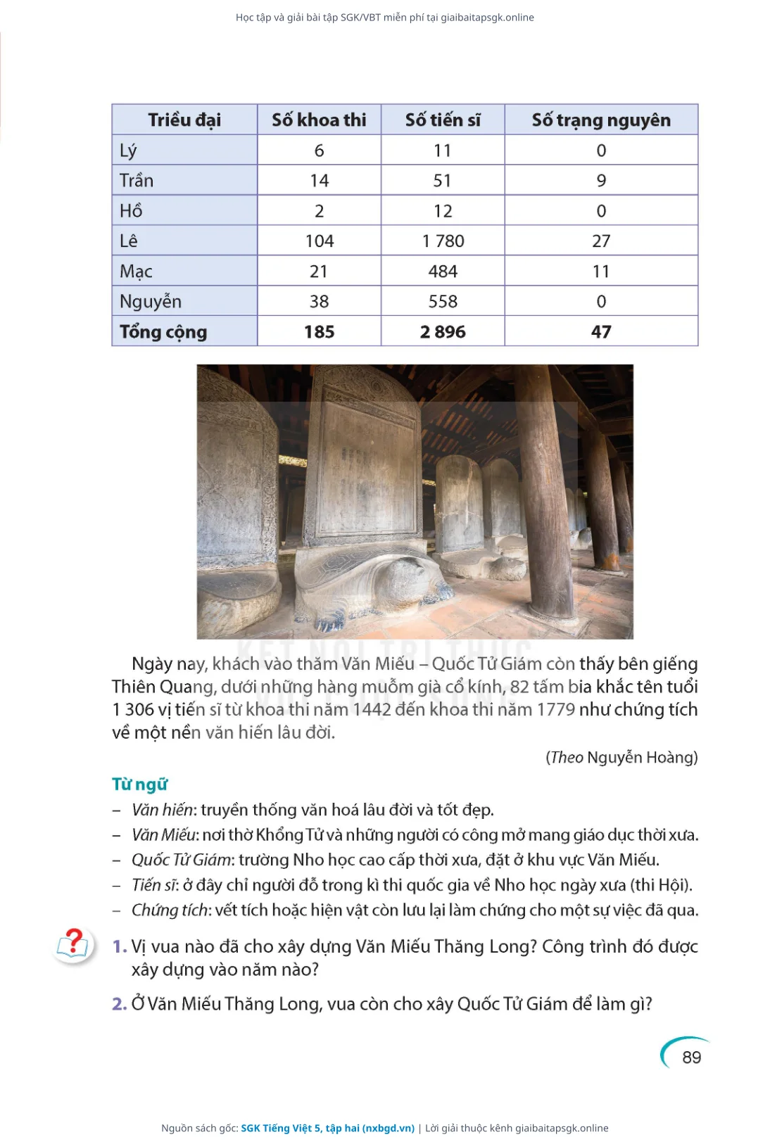 Trang 89 sách giáo khoa SGK Tiếng Việt 5, tập hai thu nhỏ