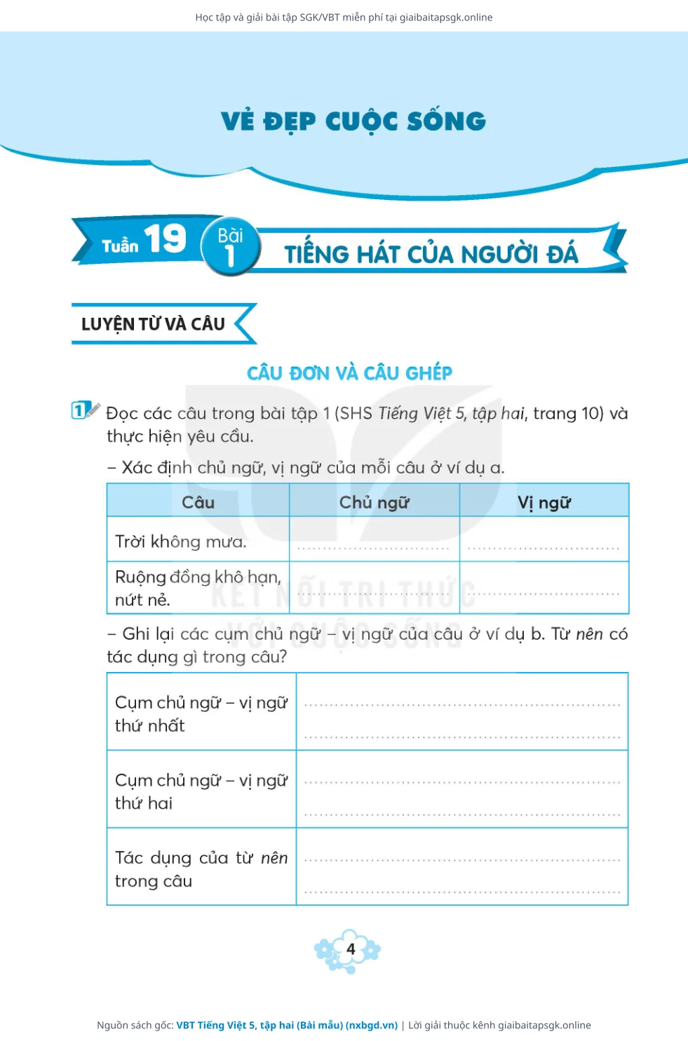 Trang 5 sách giáo khoa VBT Tiếng Việt 5, tập hai (Bài mẫu) thu nhỏ