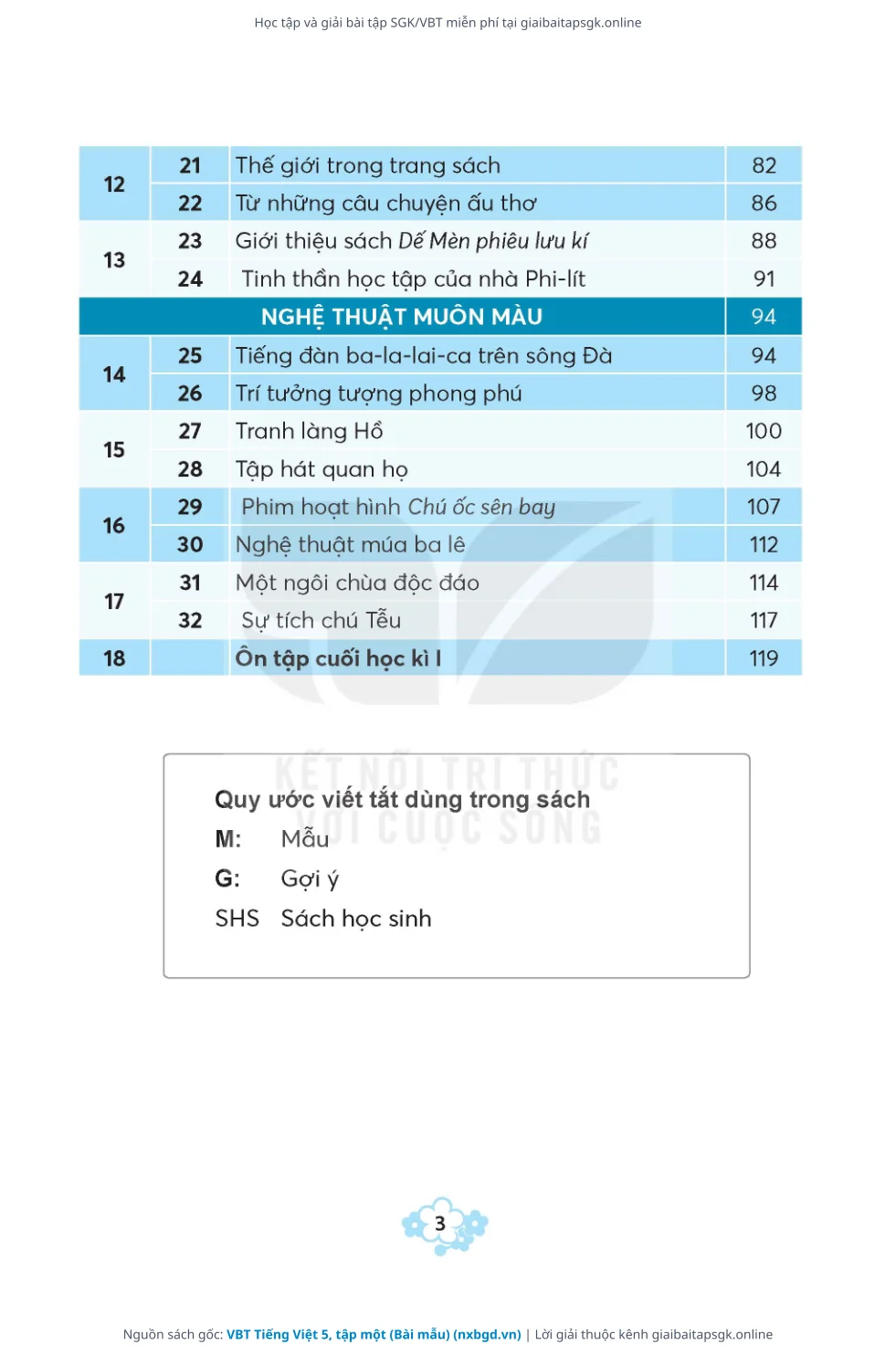 Trang 4 sách giáo khoa VBT Tiếng Việt 5, tập một (Bài mẫu) thu nhỏ