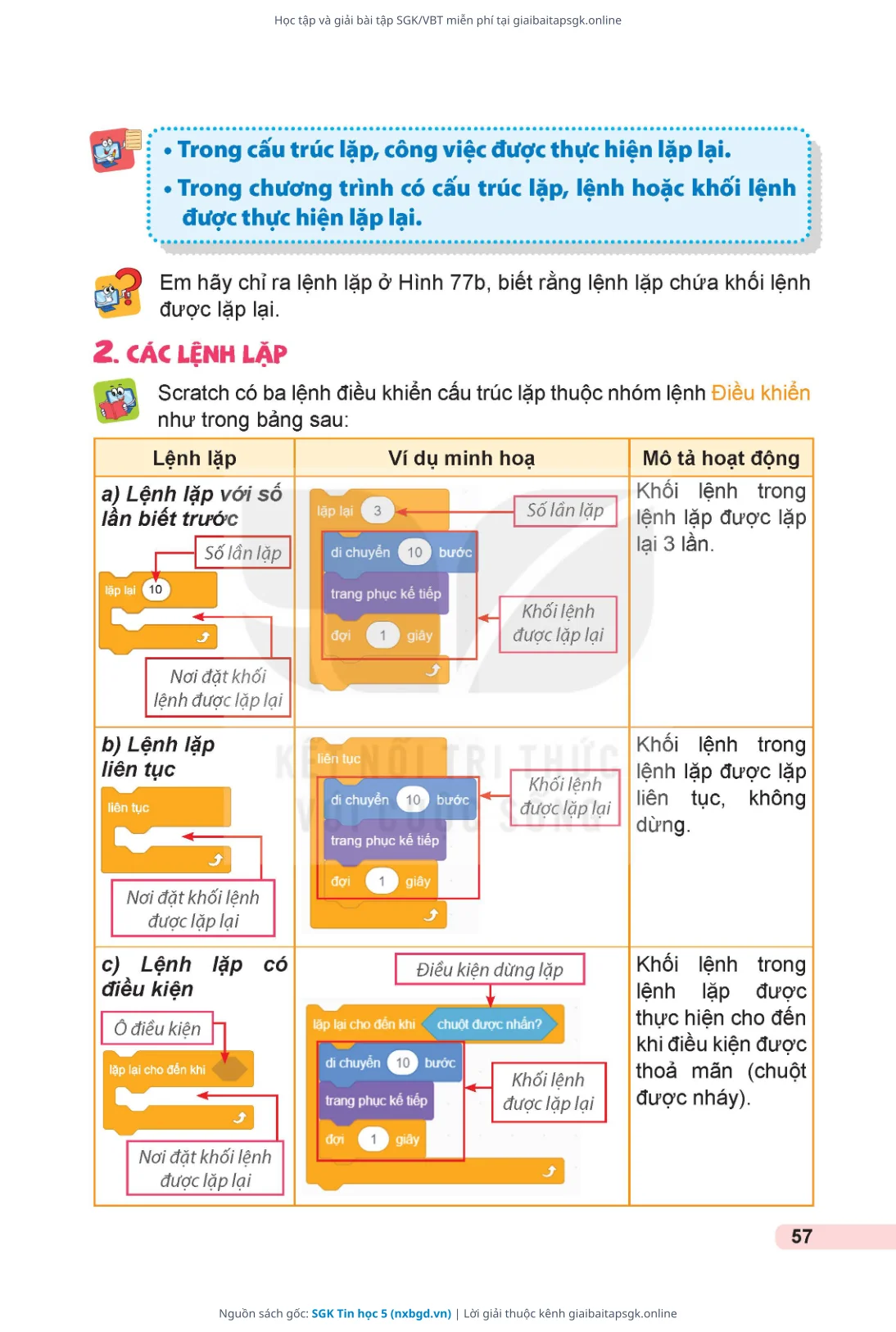 Trang 58 sách giáo khoa SGK Tin học 5 thu nhỏ