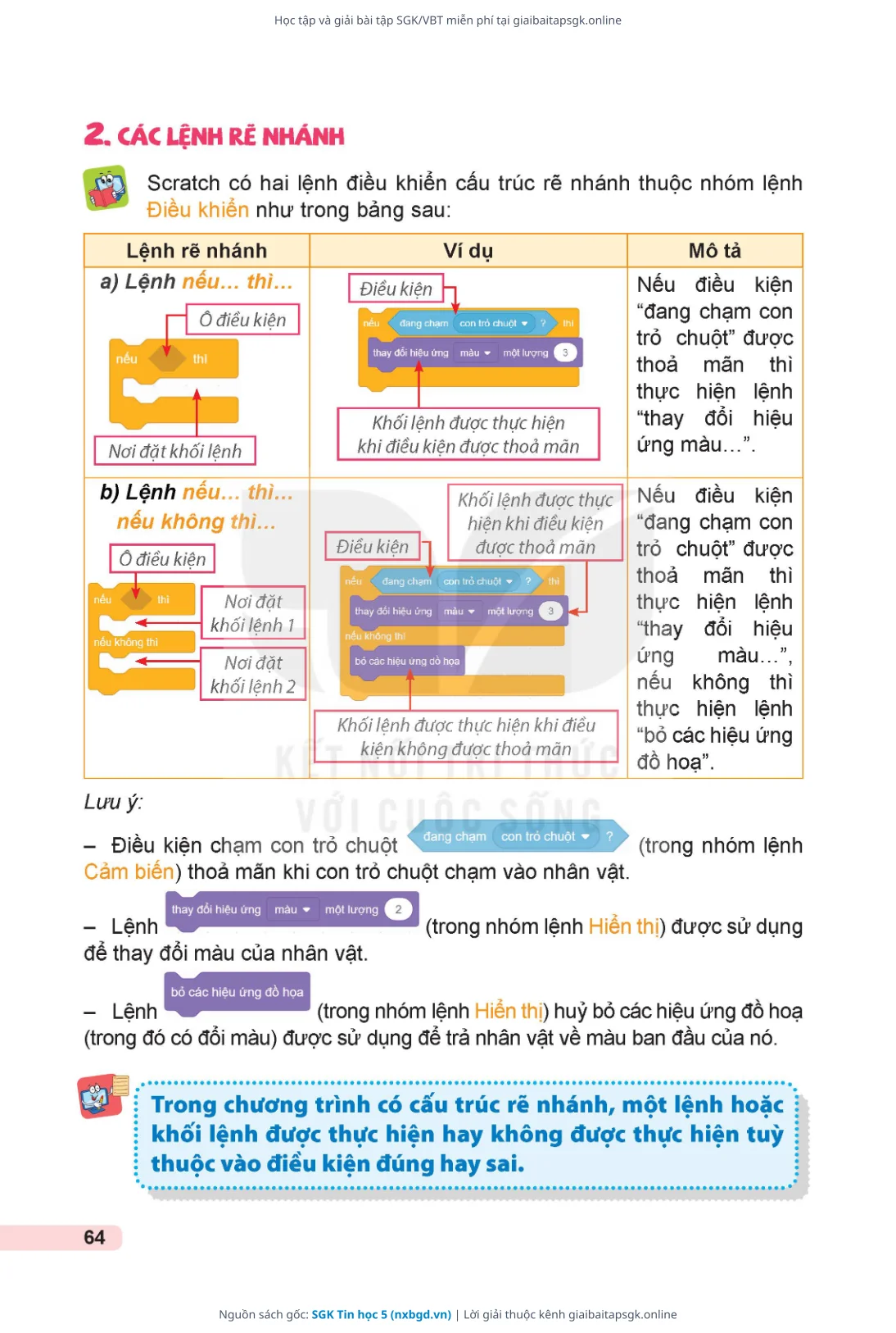 Trang 65 sách giáo khoa SGK Tin học 5 thu nhỏ