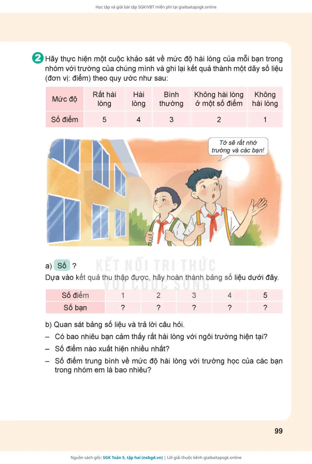 Trang 100 sách giáo khoa SGK Toán 5, tập hai thu nhỏ