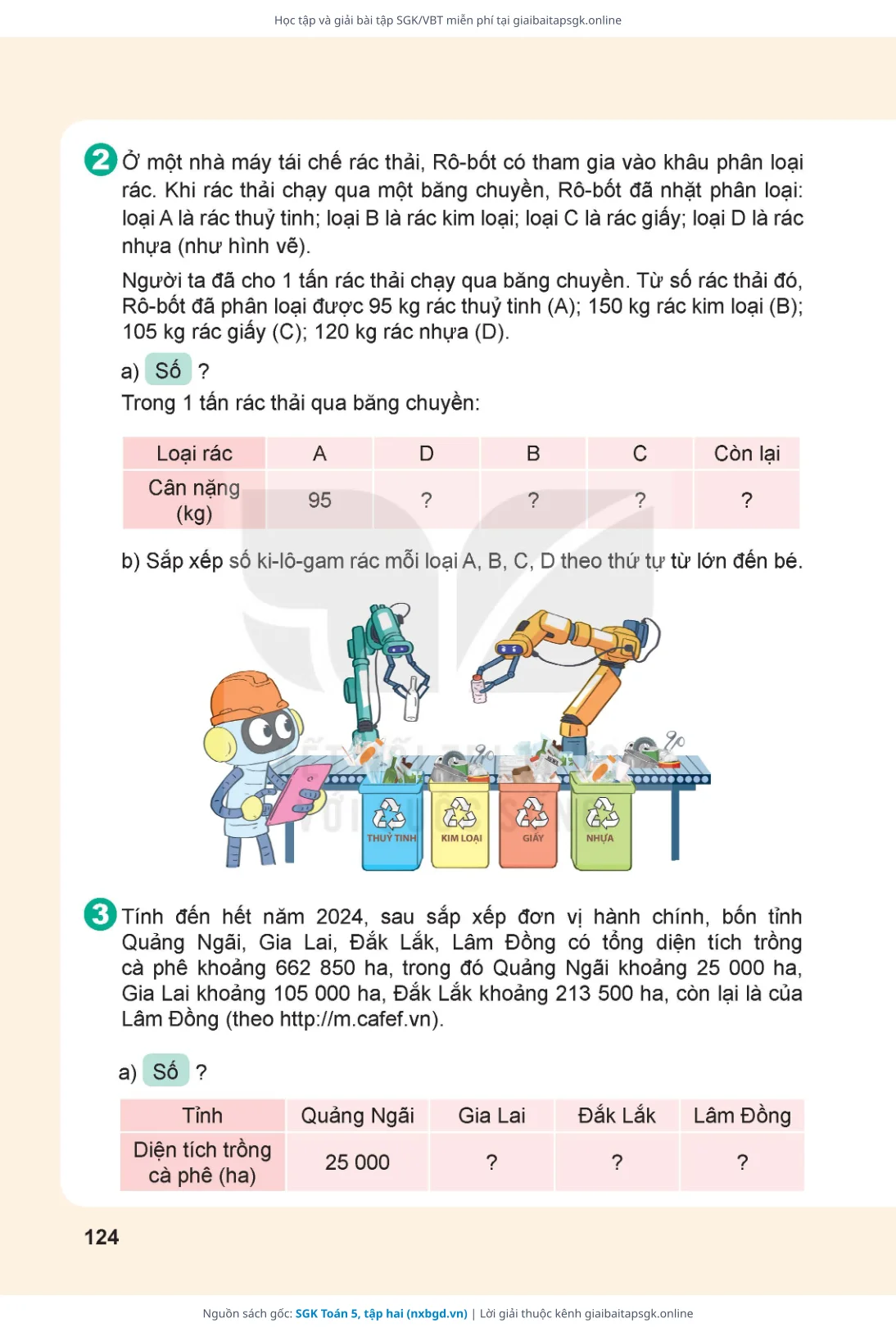Trang 125 sách giáo khoa SGK Toán 5, tập hai thu nhỏ