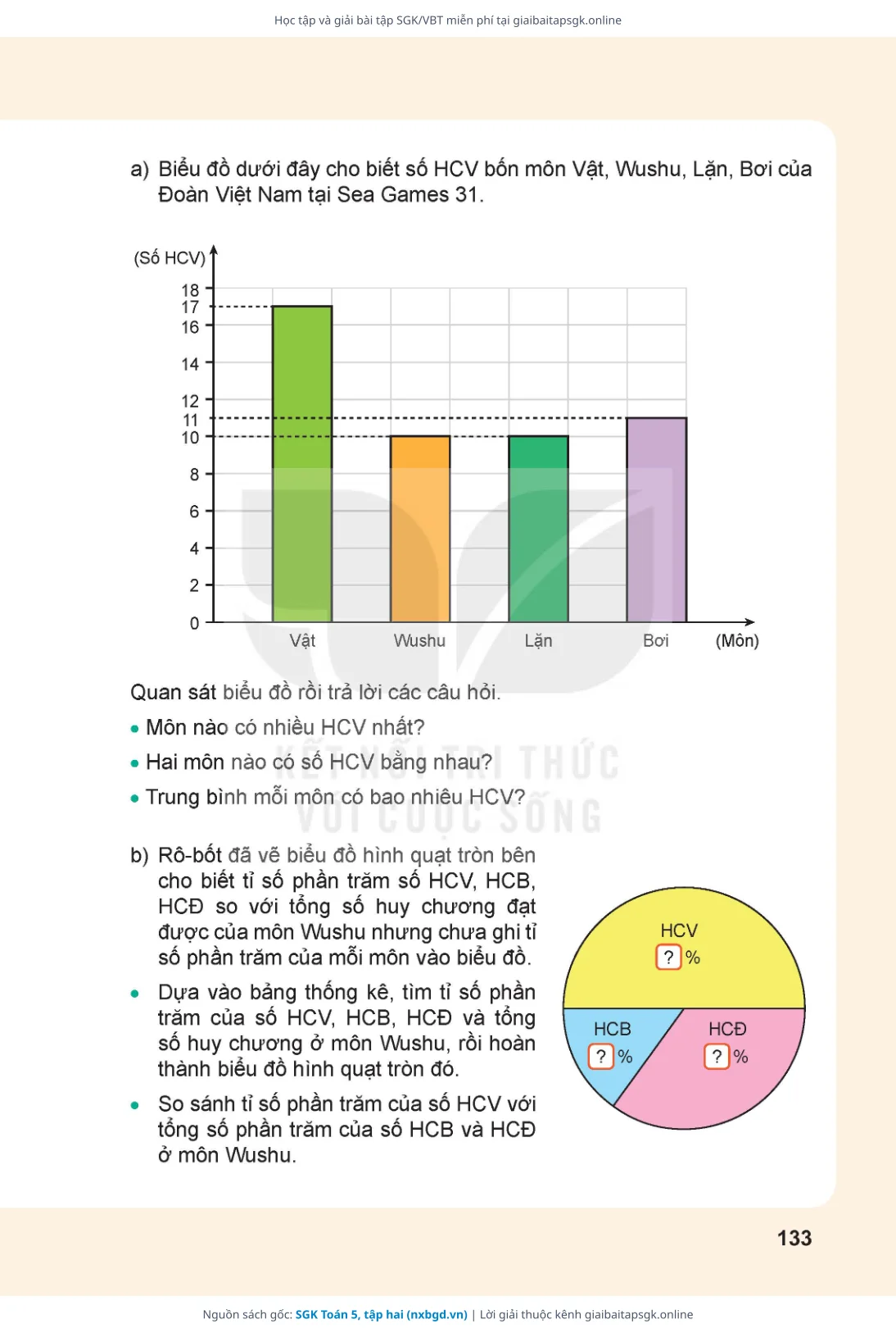 Trang 134 sách giáo khoa SGK Toán 5, tập hai thu nhỏ
