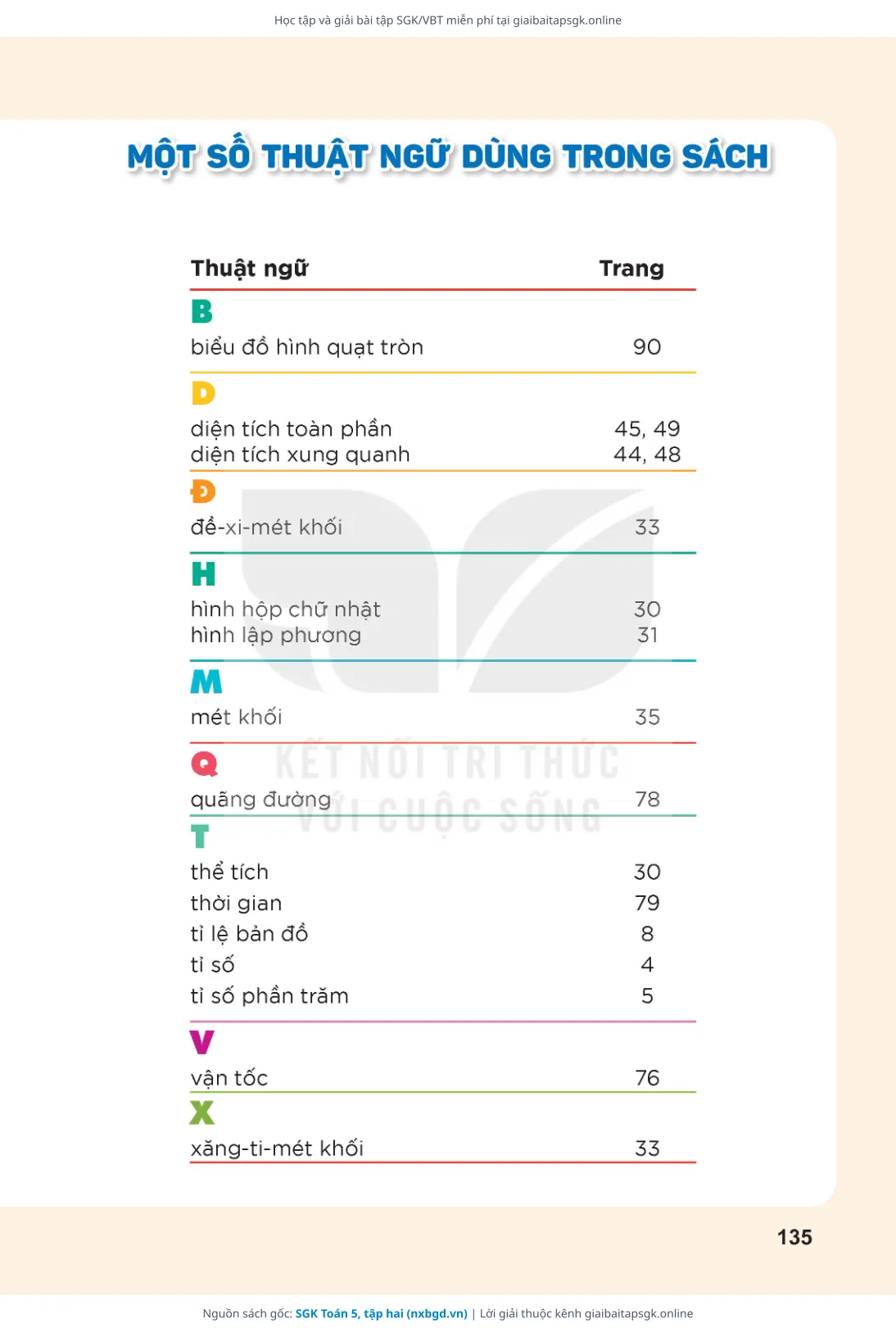 Trang 136 sách giáo khoa SGK Toán 5, tập hai thu nhỏ