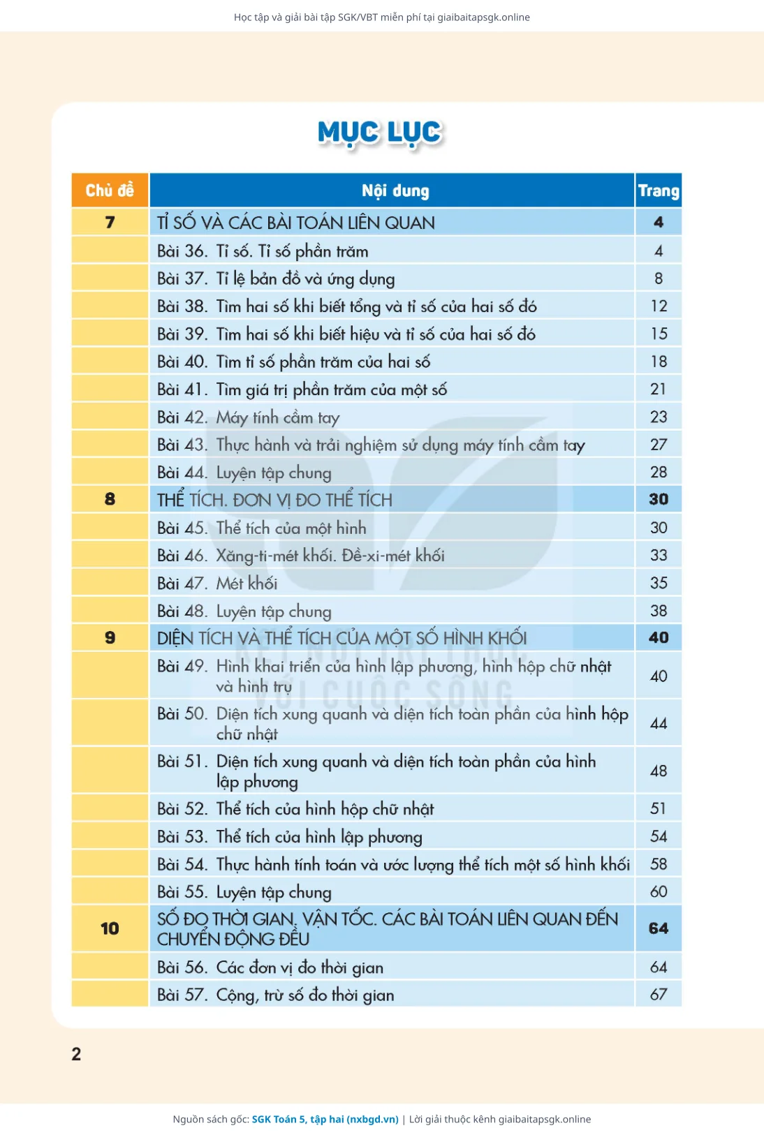 Trang 3 sách giáo khoa SGK Toán 5, tập hai thu nhỏ