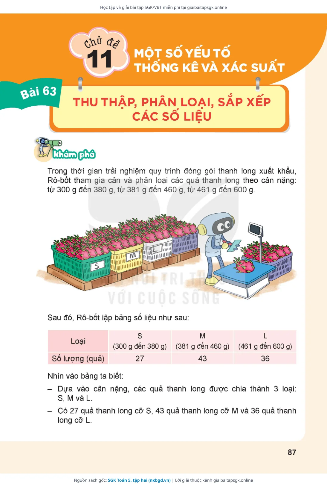 Trang 88 sách giáo khoa SGK Toán 5, tập hai thu nhỏ
