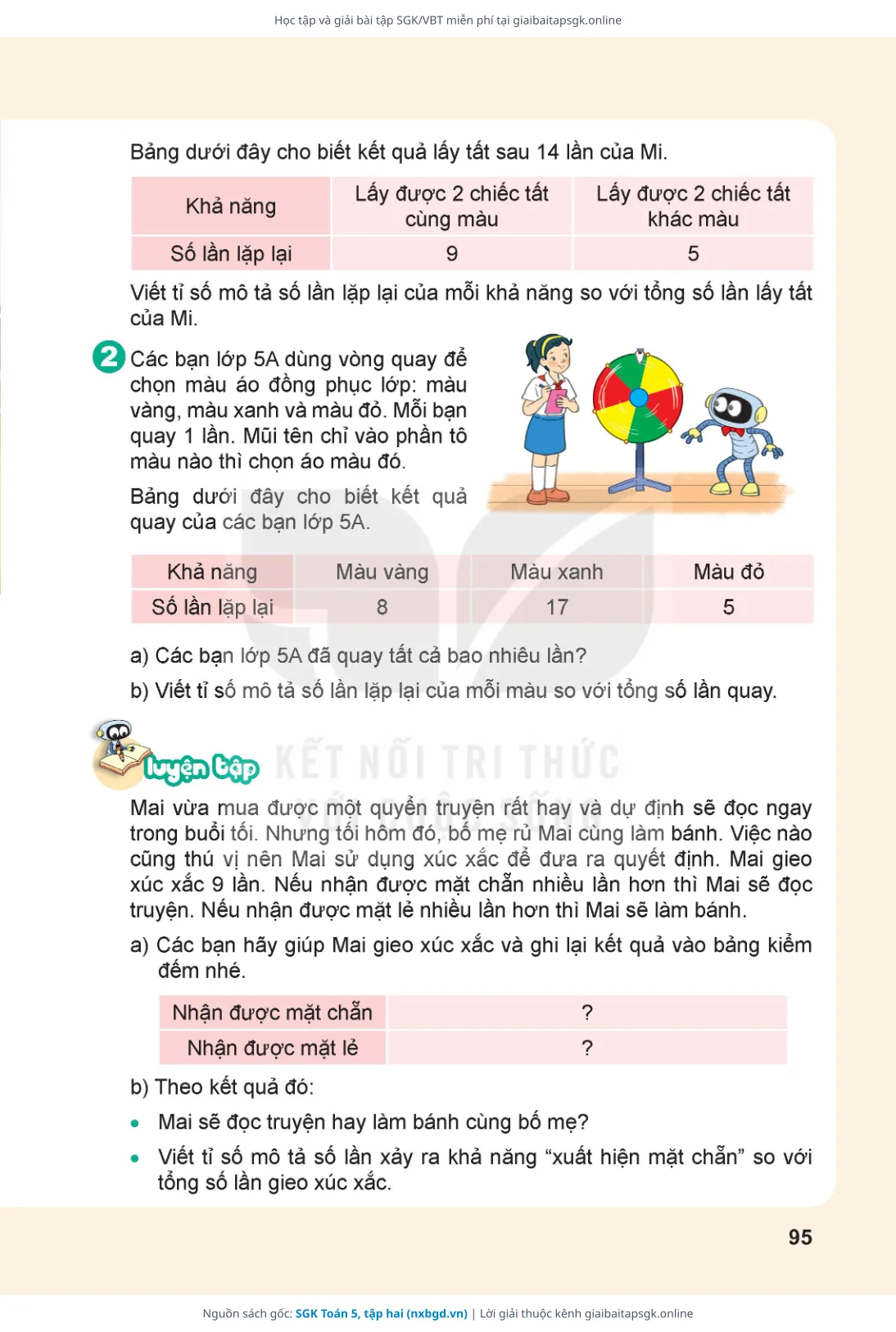 Trang 96 sách giáo khoa SGK Toán 5, tập hai thu nhỏ
