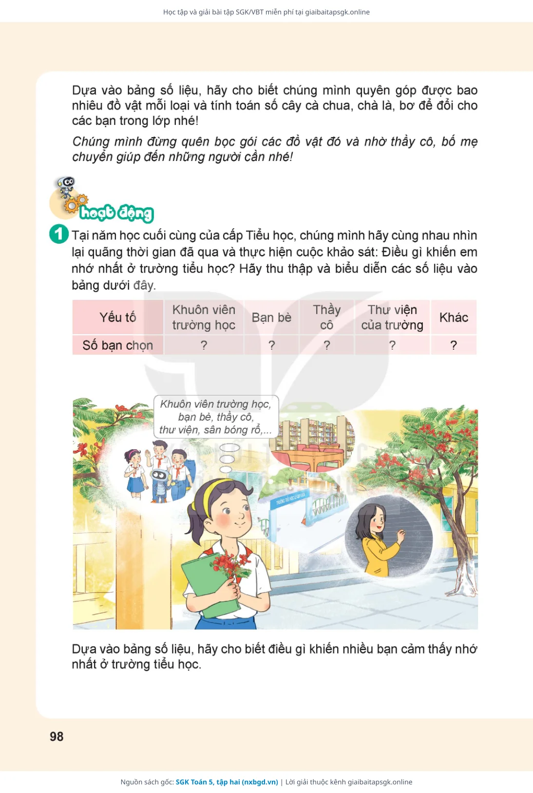 Trang 99 sách giáo khoa SGK Toán 5, tập hai thu nhỏ