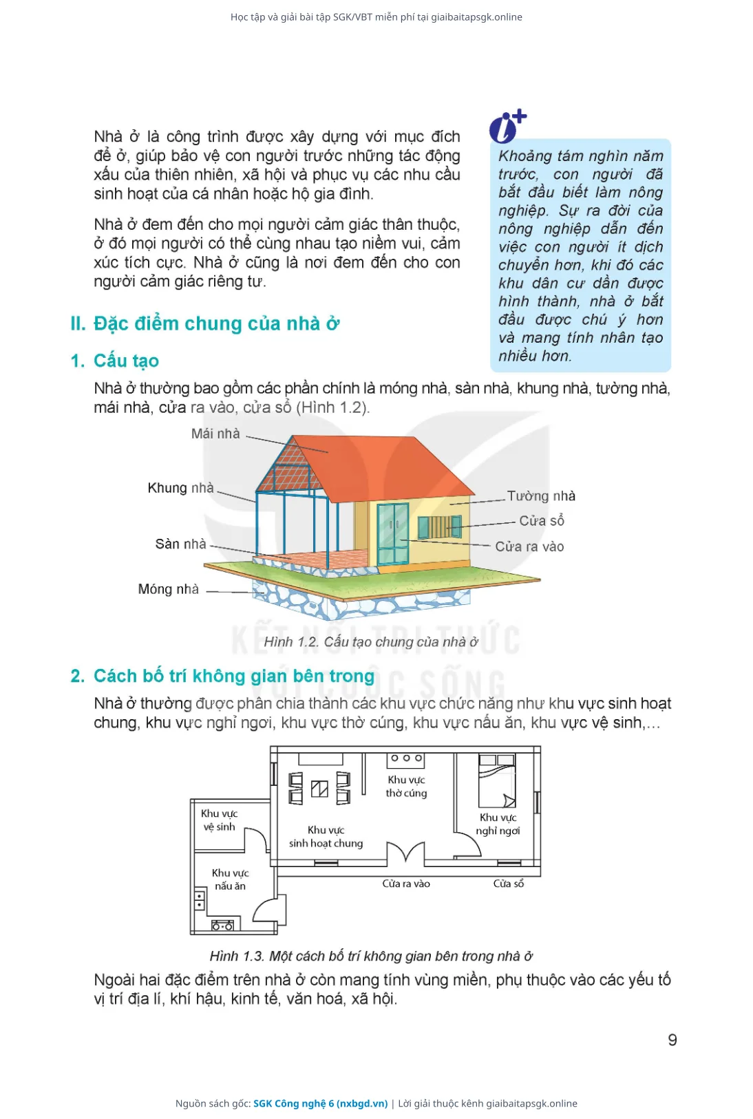 Trang 10 sách giáo khoa SGK Công nghệ 6 thu nhỏ