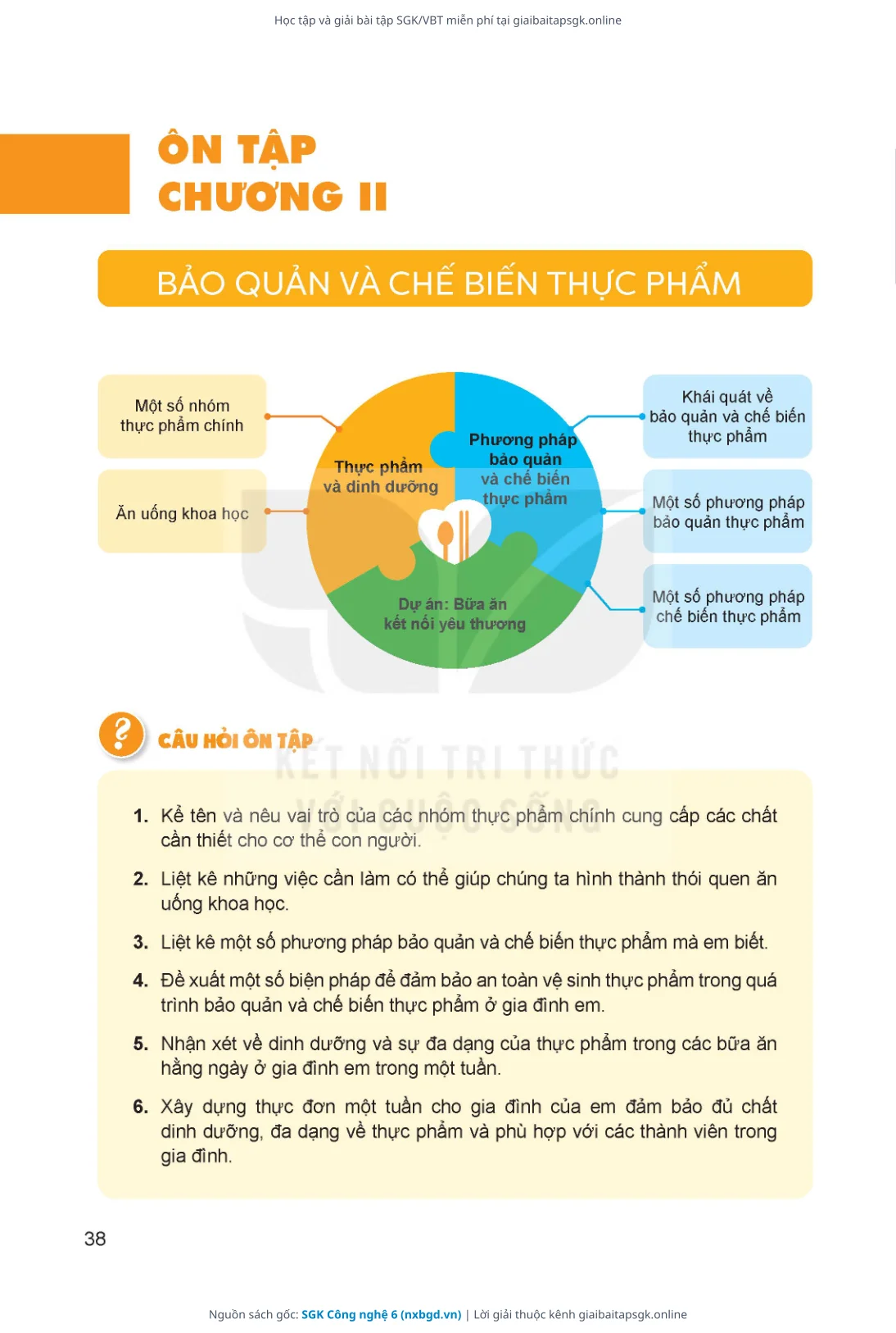 Trang 39 sách giáo khoa SGK Công nghệ 6 thu nhỏ