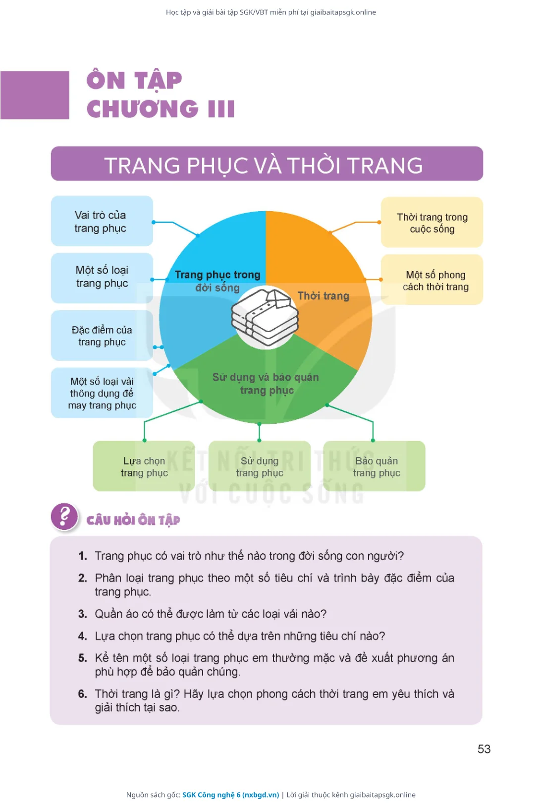 Trang 54 sách giáo khoa SGK Công nghệ 6 thu nhỏ