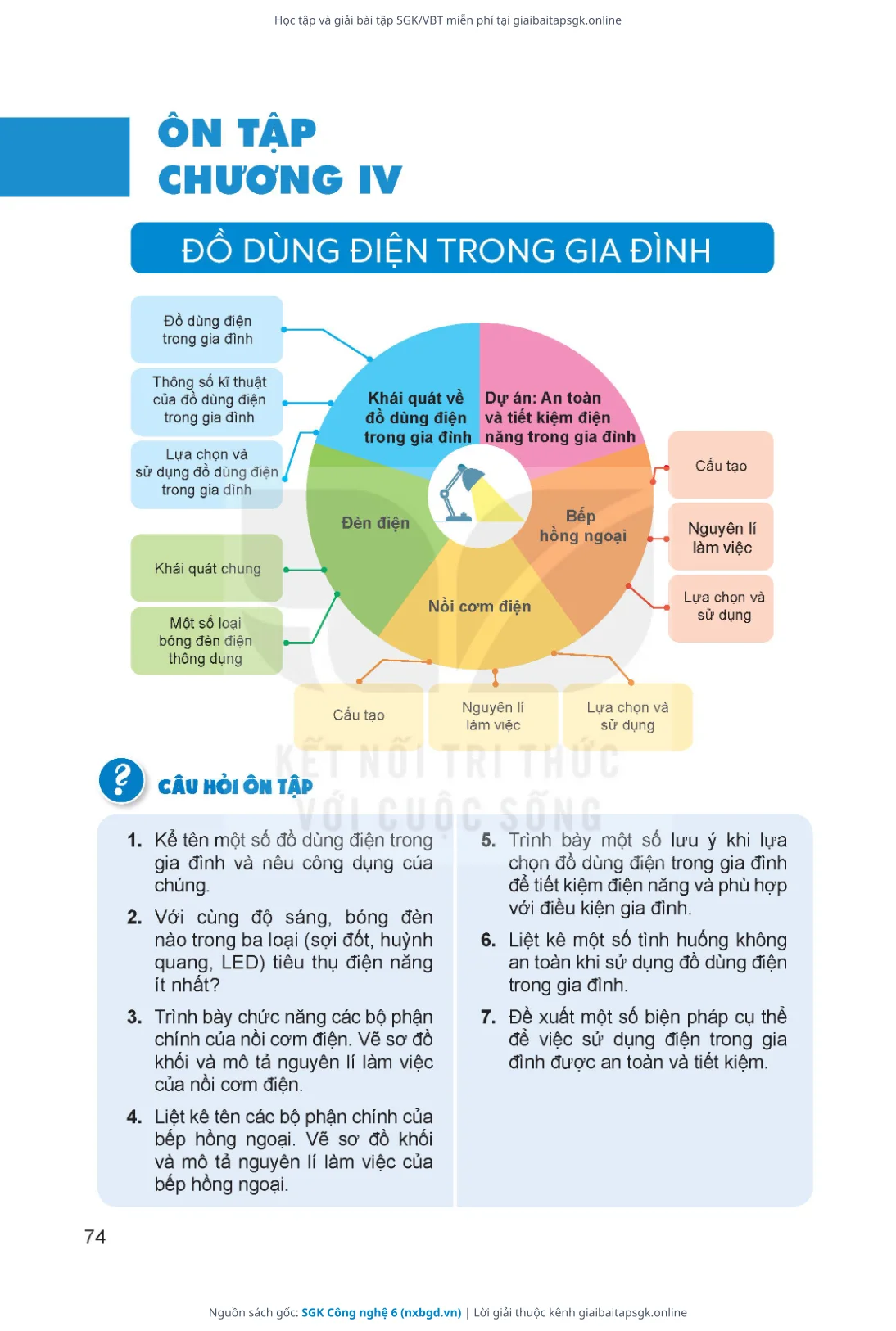 Trang 75 sách giáo khoa SGK Công nghệ 6 thu nhỏ