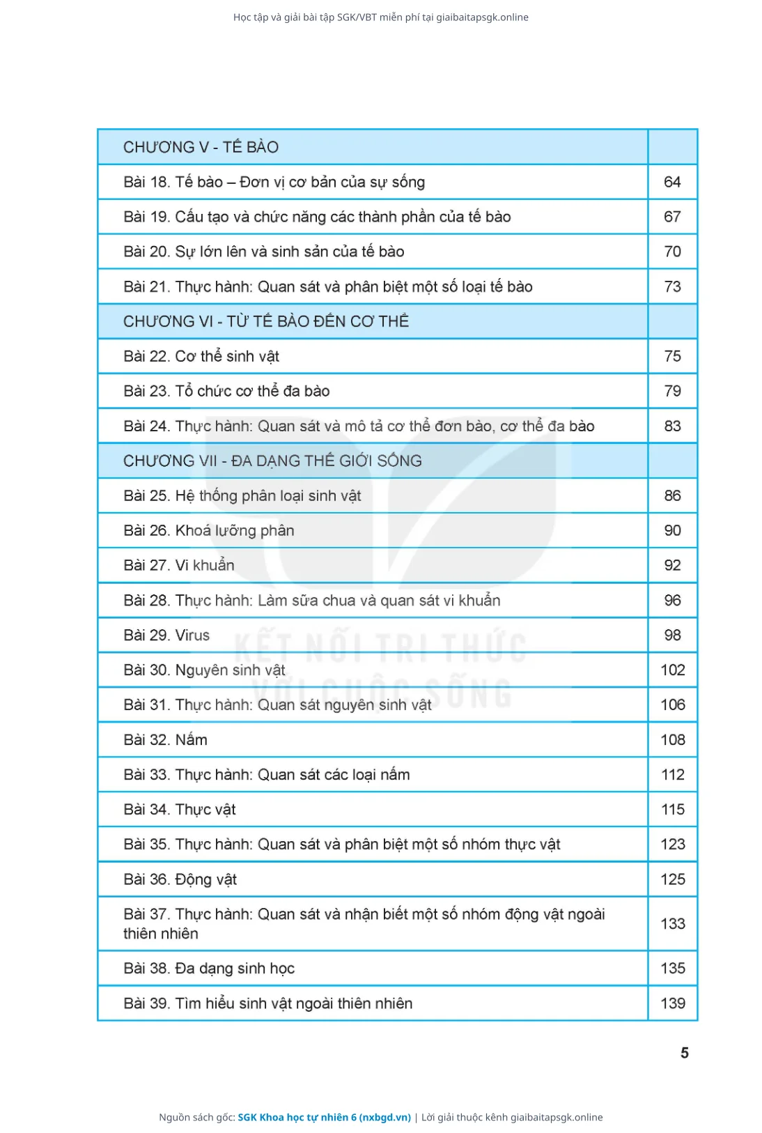 Trang 6 sách giáo khoa SGK Khoa học tự nhiên 6 thu nhỏ