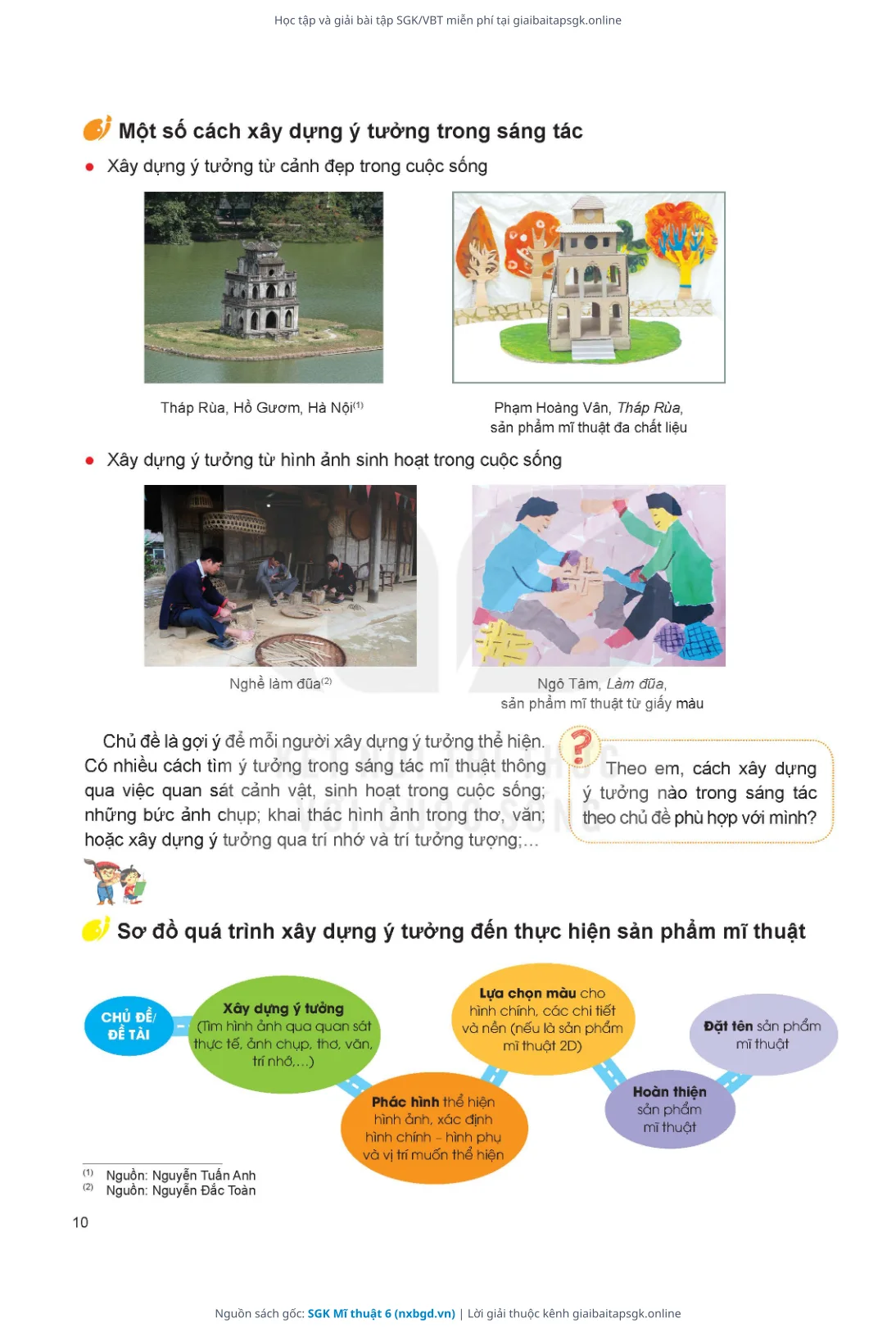 Trang 11 sách giáo khoa SGK Mĩ thuật 6 thu nhỏ