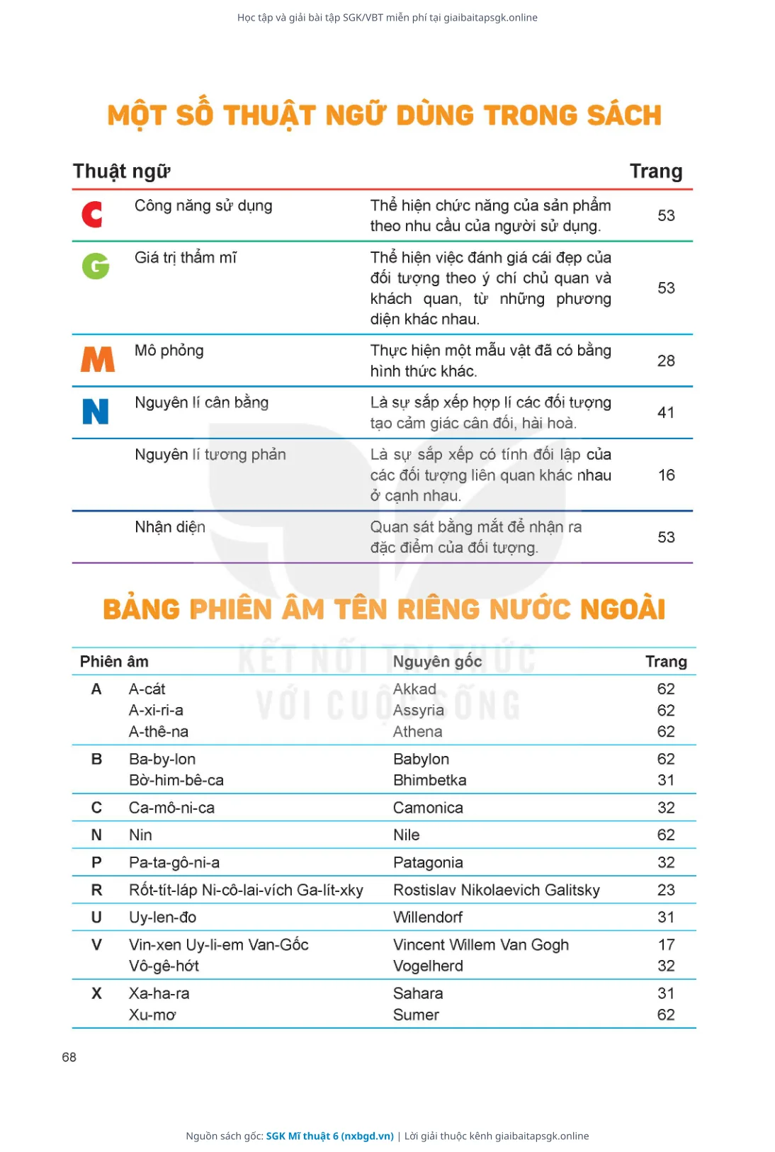 Trang 69 sách giáo khoa SGK Mĩ thuật 6 thu nhỏ