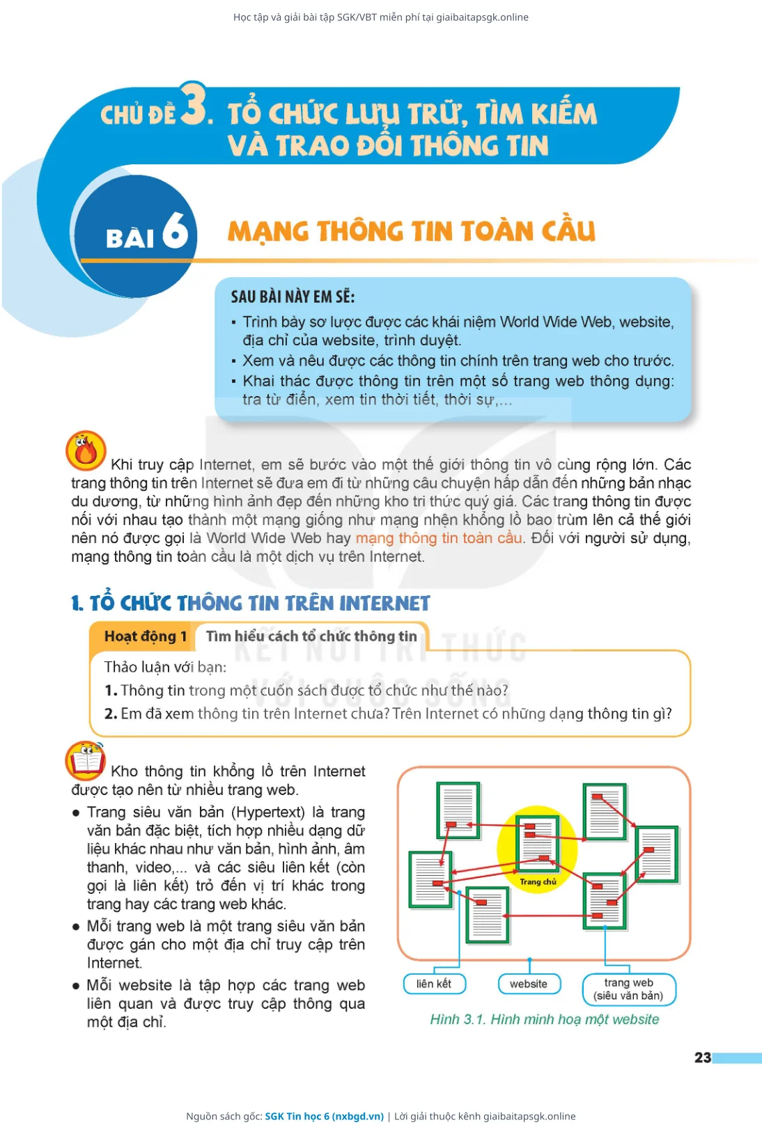 Trang 24 sách giáo khoa SGK Tin học 6 thu nhỏ