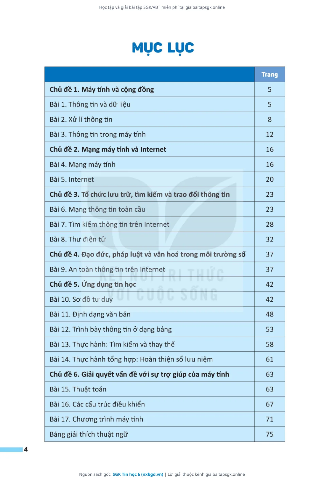 Trang 5 sách giáo khoa SGK Tin học 6 thu nhỏ