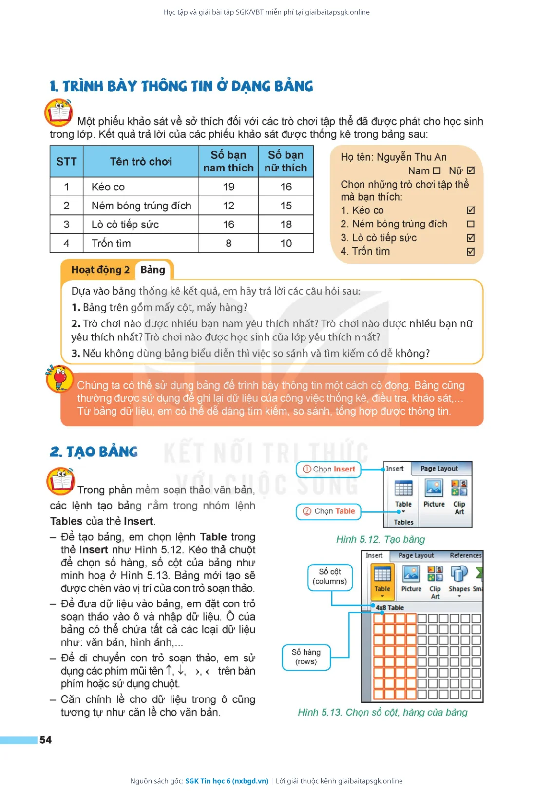 Trang 55 sách giáo khoa SGK Tin học 6 thu nhỏ