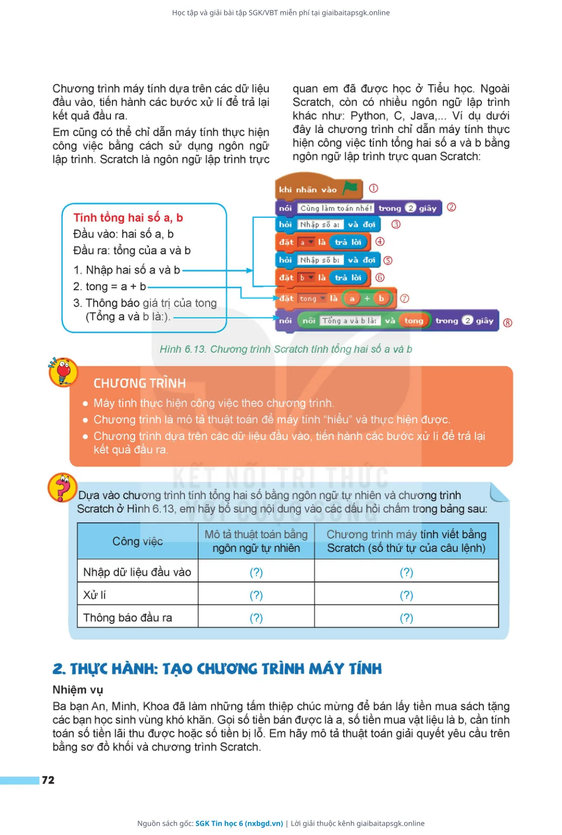 Trang 73 sách giáo khoa SGK Tin học 6 thu nhỏ