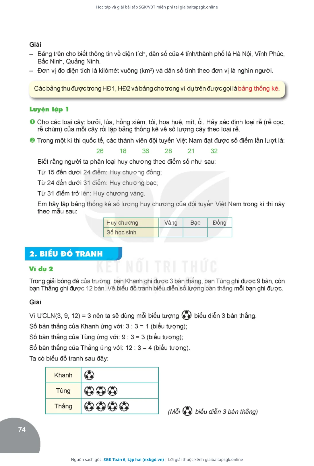 Trang 75 sách giáo khoa SGK Toán 6, tập hai thu nhỏ