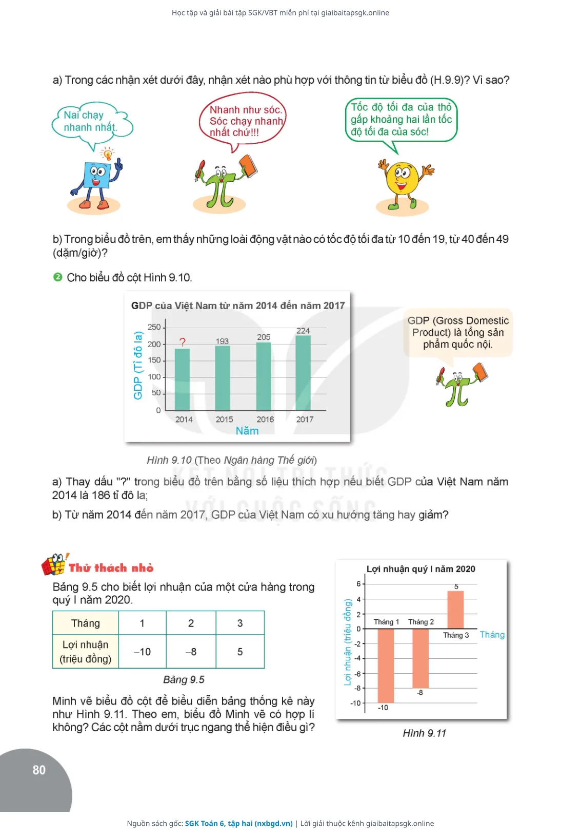 Trang 81 sách giáo khoa SGK Toán 6, tập hai thu nhỏ
