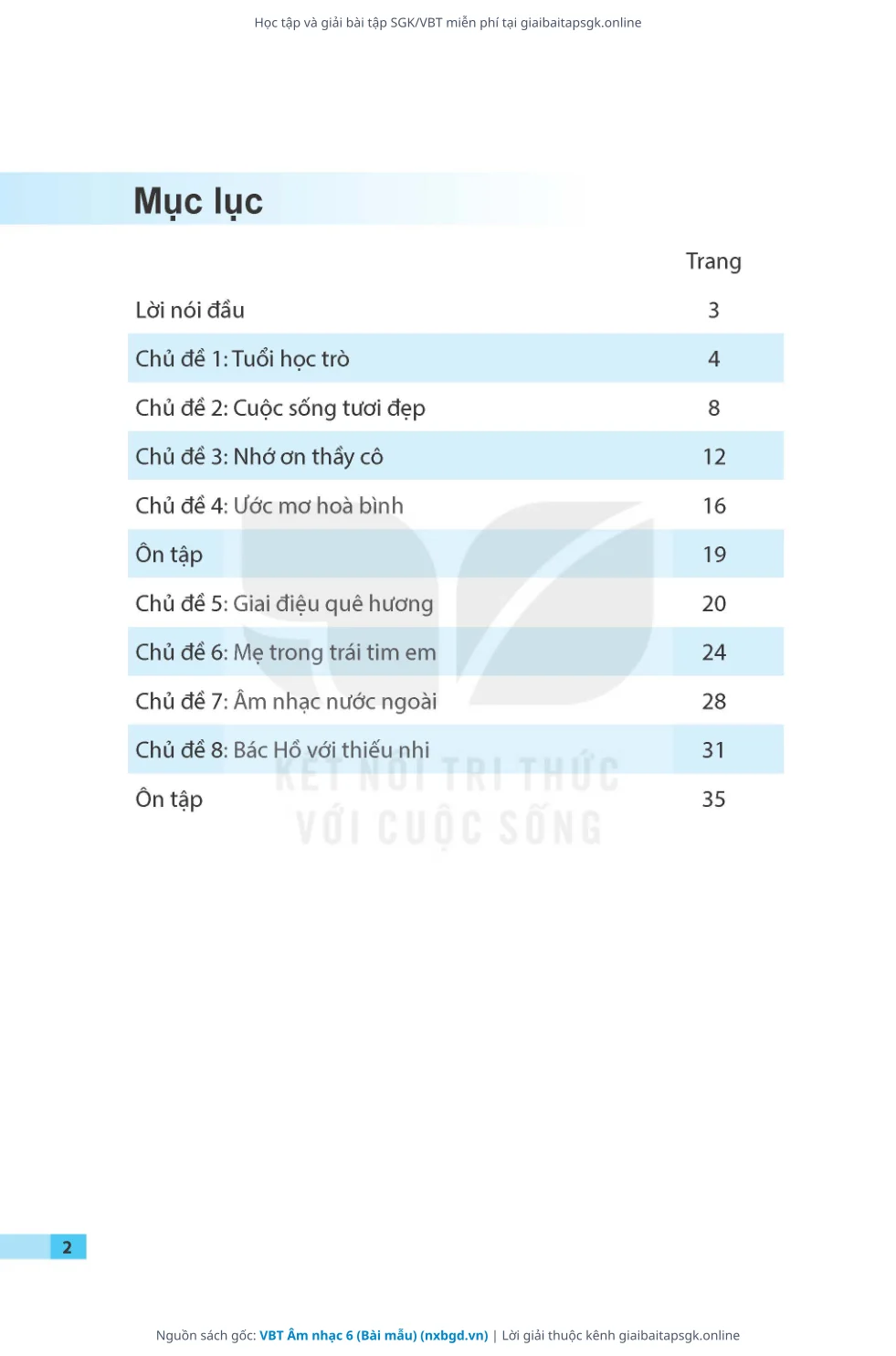 Trang 3 sách giáo khoa VBT Âm nhạc 6 (Bài mẫu) thu nhỏ
